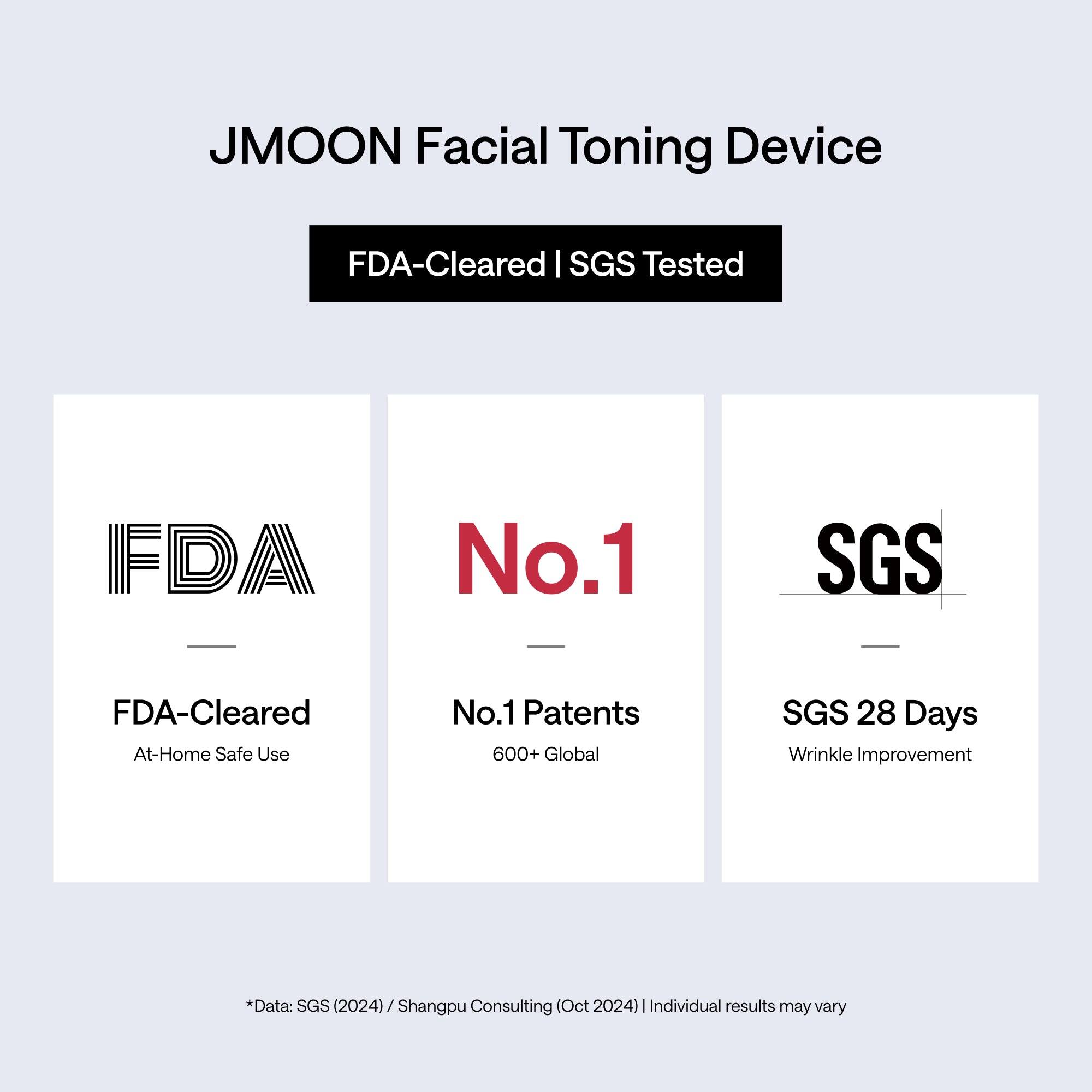 JMOON Facial Toning Device  
FDA-Cleared | SGS Tested  

FDA-Cleared  
At-Home Safe Use  

No.1 Patents  
600+ Global  

SGS 28 Days  
Wrinkle Improvement  

*Data: SGS (2024) / Shangpu Consulting (Oct 2024) | Individual results may vary