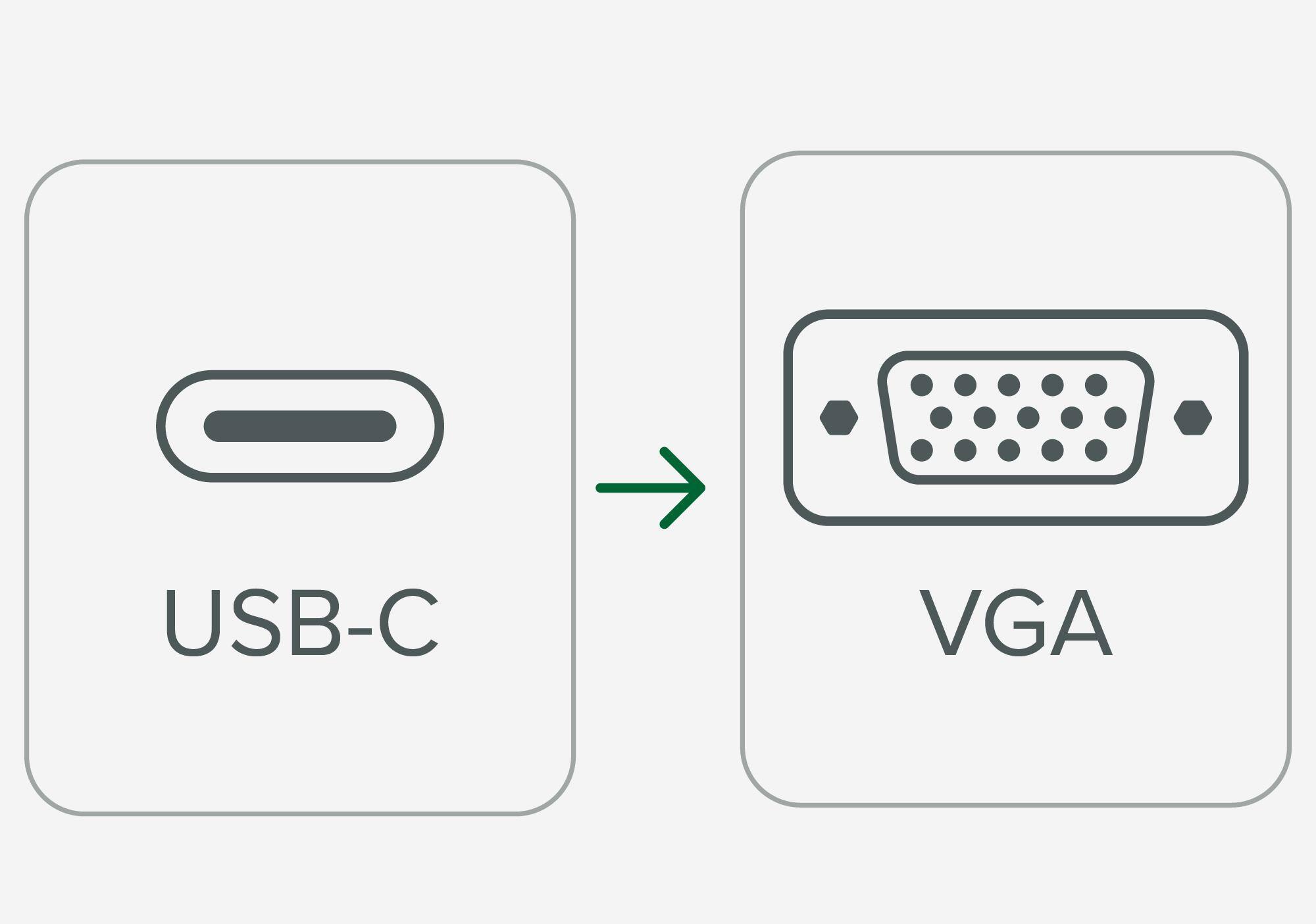 USB-C VGA