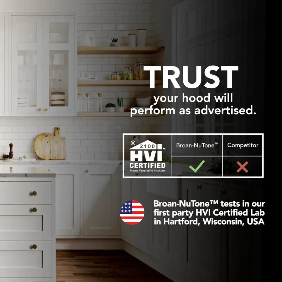 Trust your hood will perform as advertised. R Broan-NuTone TM 2100 Competitor HVI CERTIFIED X Home Ventilating Institute H Broan-NuToneTM TM tests in our first party HVI Certified Lab in Hartford, Wisconsin, USA.