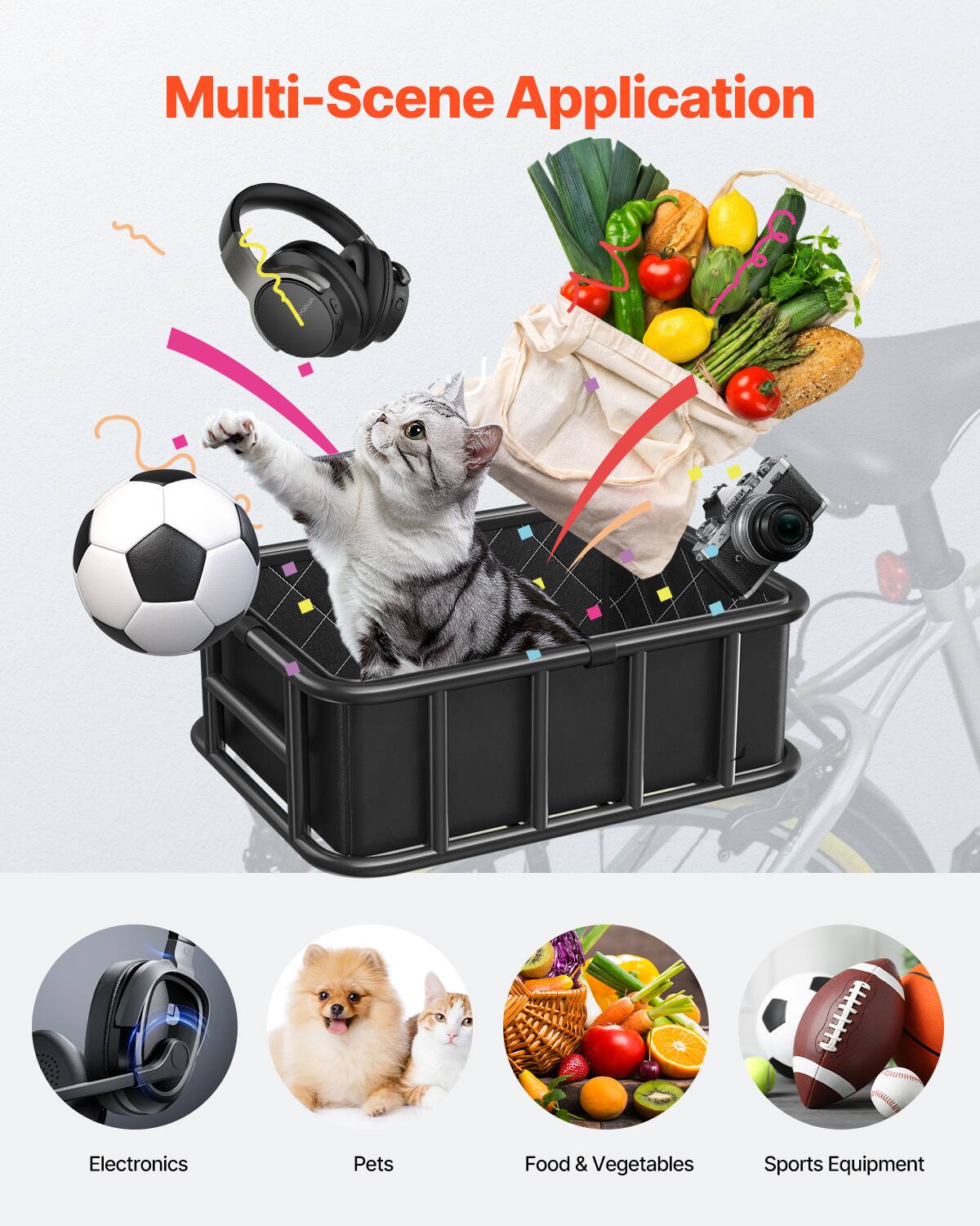 Multi-Scene Application

Electronics  
Pets  
Food & Vegetables  
Sports Equipment