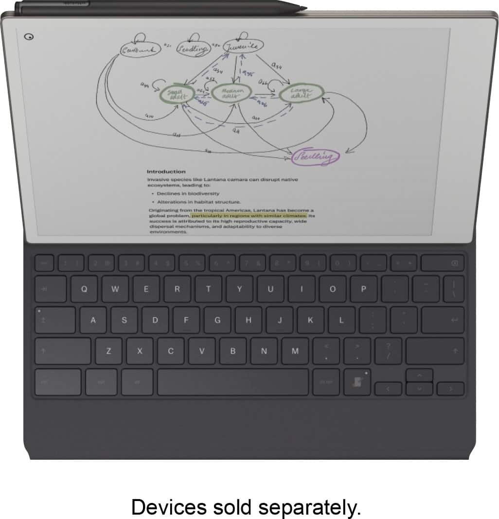Seadlis u hunuiic ile ast % av Ou Sugit 0 Madtaun Lang Mat adx adut du 44 Pecitling Introduction inwwsive spocies like Lantana camara can disrupt native ecomysteme teading - Declines ine beodiversity Alterations in habitat struacture Originaatina troen 1hu tropical Americas Lantana nam bazame a Miodond probtem particularly in WISE sirtar elimates Te suCCess iN sttributed tas m. hih reproductive capacity wide dispersal mechanisme boe adaptabisity tes dierse environmmento 1 2 . 5 4 S 5 % 6 . 7 & 8 9 O Q W E R T Y U I o P I 1 A S D F G H J K L Z x V B N M < ? / 3 Devices sold separately.