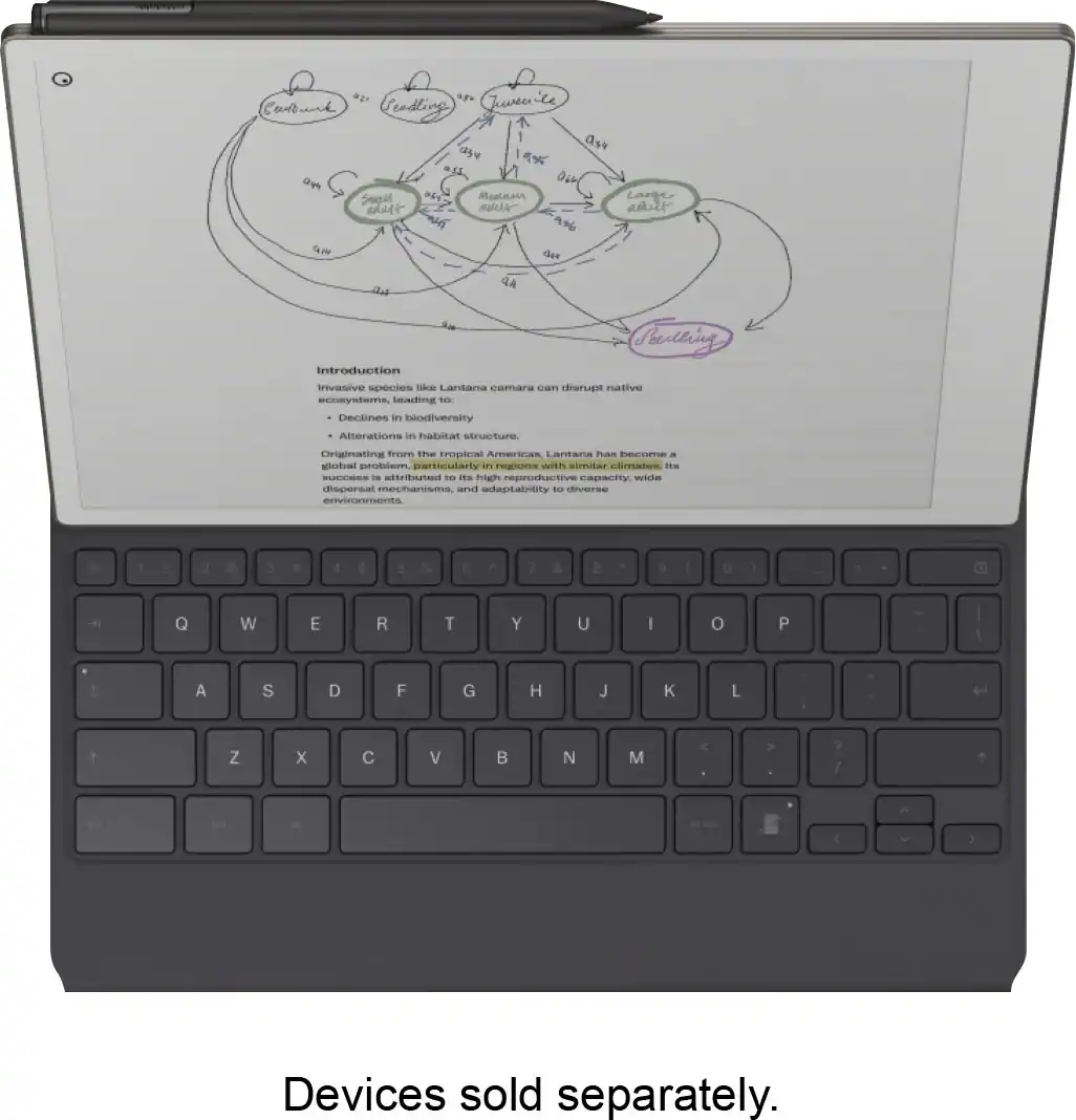 Seadlis u hunuiic ile ast % av Ou Sugit 0 Madtaun Lang Mat adx adut du 44 Pecitling Introduction inwwsive spocies like Lantana camara can disrupt native ecomysteme teading - Declines ine beodiversity Alterations in habitat struacture Originaatina troen 1hu tropical Americas Lantana nam bazame a Miodond probtem particularly in WISE sirtar elimates Te suCCess iN sttributed tas m. hih reproductive capacity wide dispersal mechanisme boe adaptabisity tes dierse environmmento 1 2 . 5 4 S 5 % 6 . 7 & 8 9 O Q W E R T Y U I o P I 1 A S D F G H J K L Z x V B N M < ? / 3 Devices sold separately.