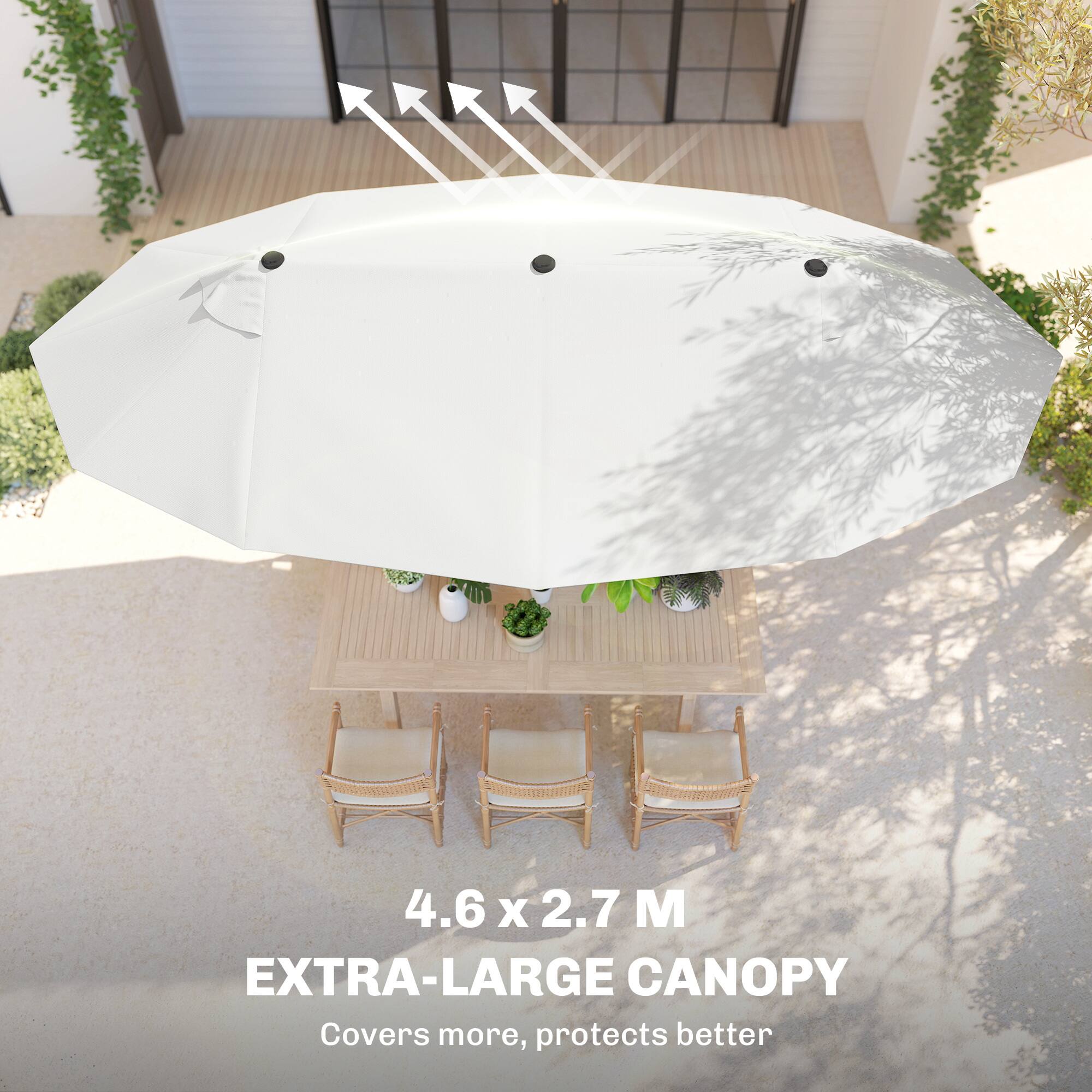 4.6 x 2.7 M  
EXTRA-LARGE CANOPY  
Covers more, protects better