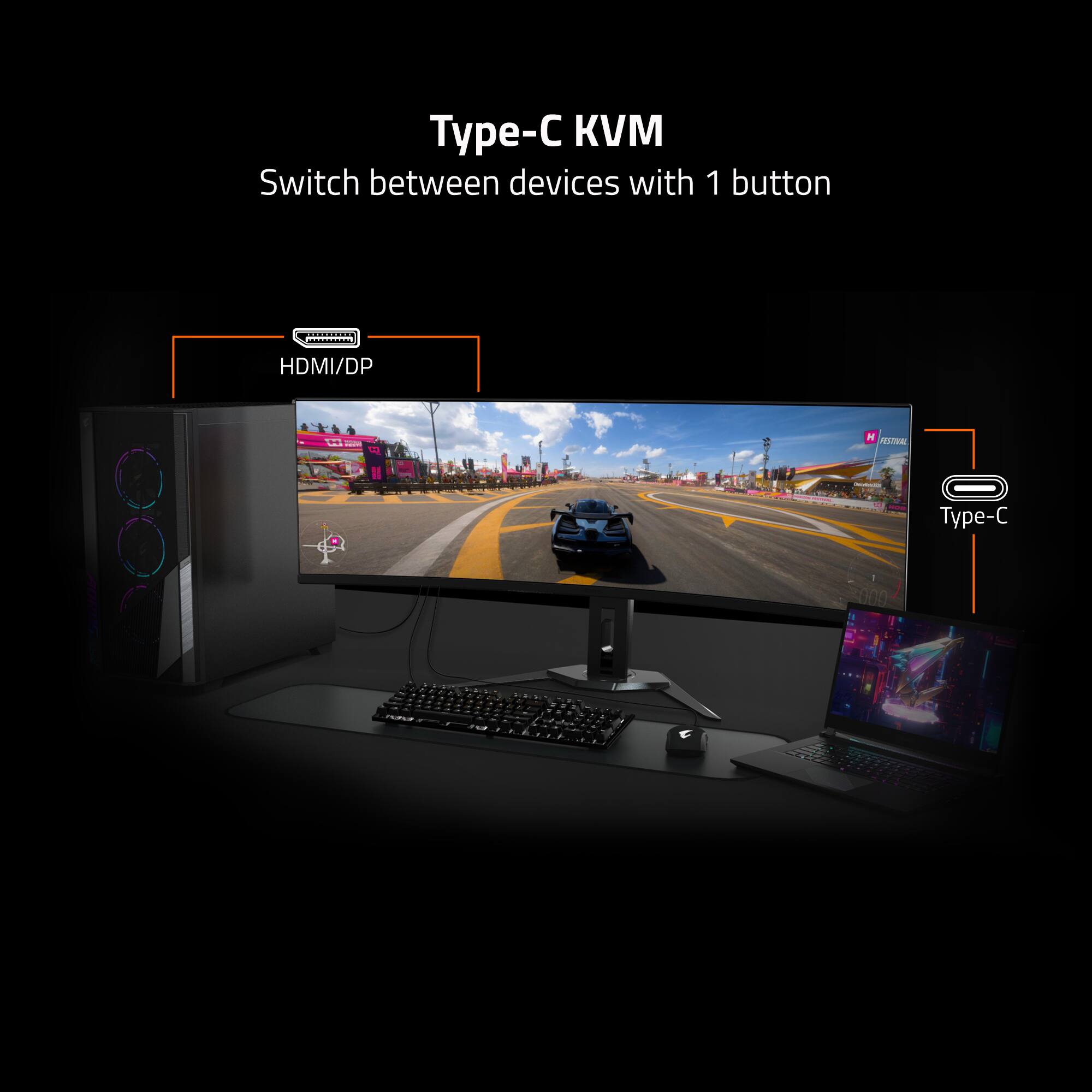 Type-C KVM  
Switch between devices with 1 button  

HDMI/DP  
Type-C