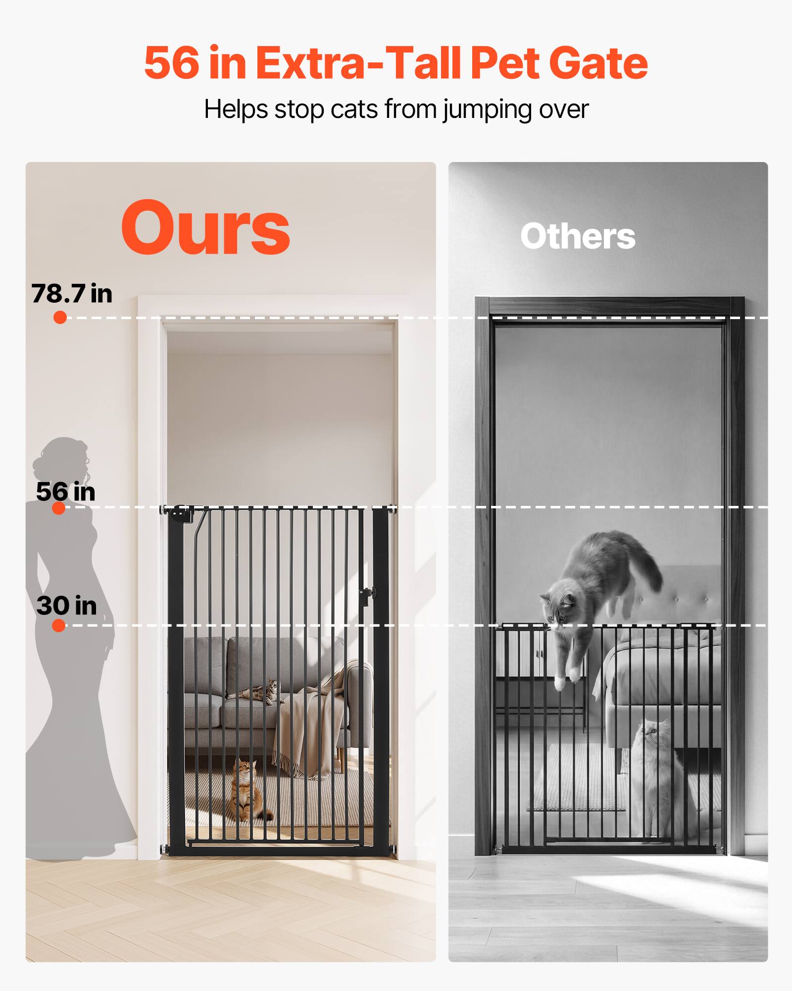 56 in Extra-Tall Pet Gate Helps stop cats from jumping over

Ours
78.7 in
56 in
30 in

Others