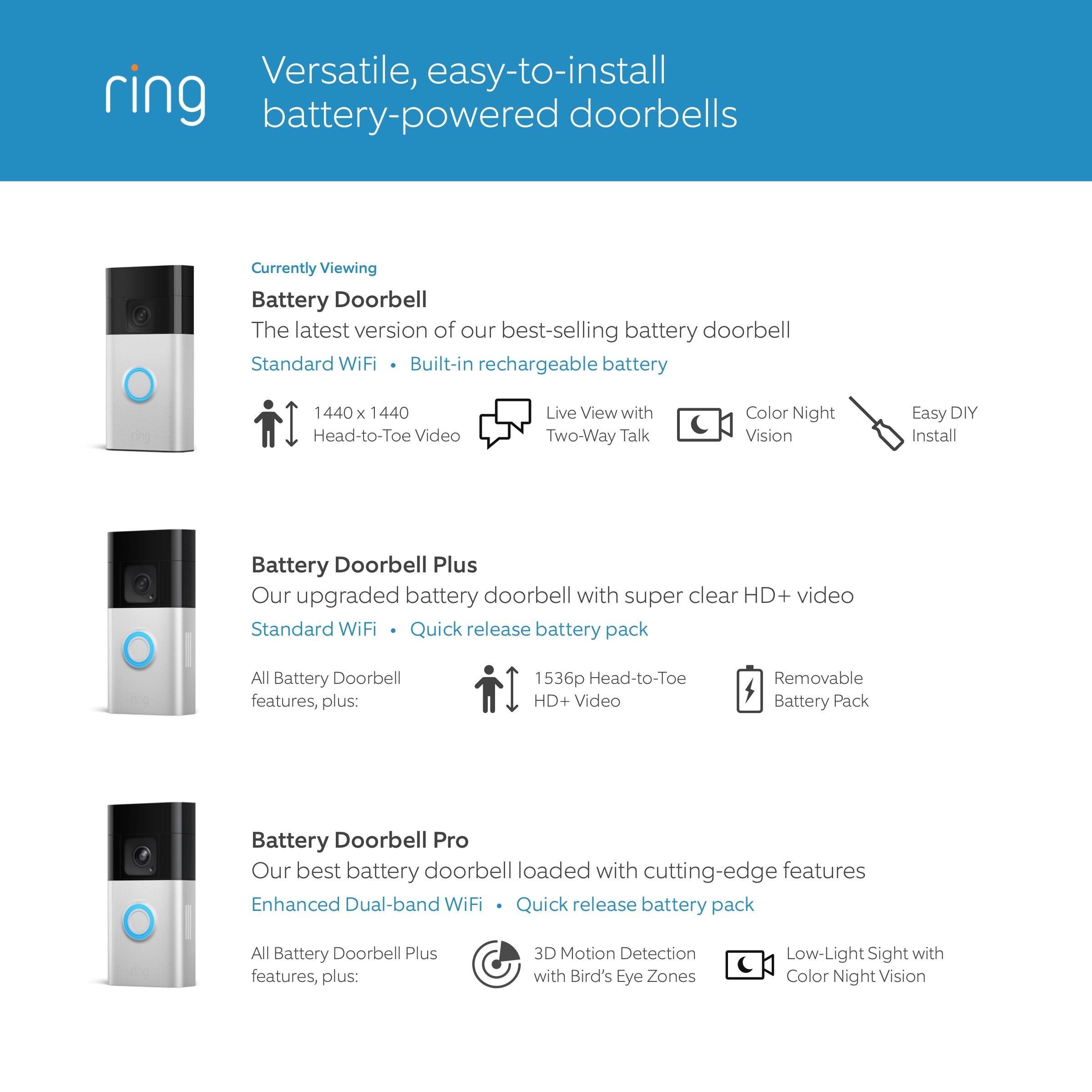 Ring Battery Doorbell Smart Wifi Video Doorbell Battery Powered with Head to Toe Video Live View and Two Way Talk Venetian Bronze B0BZWRLRLK Best Buy