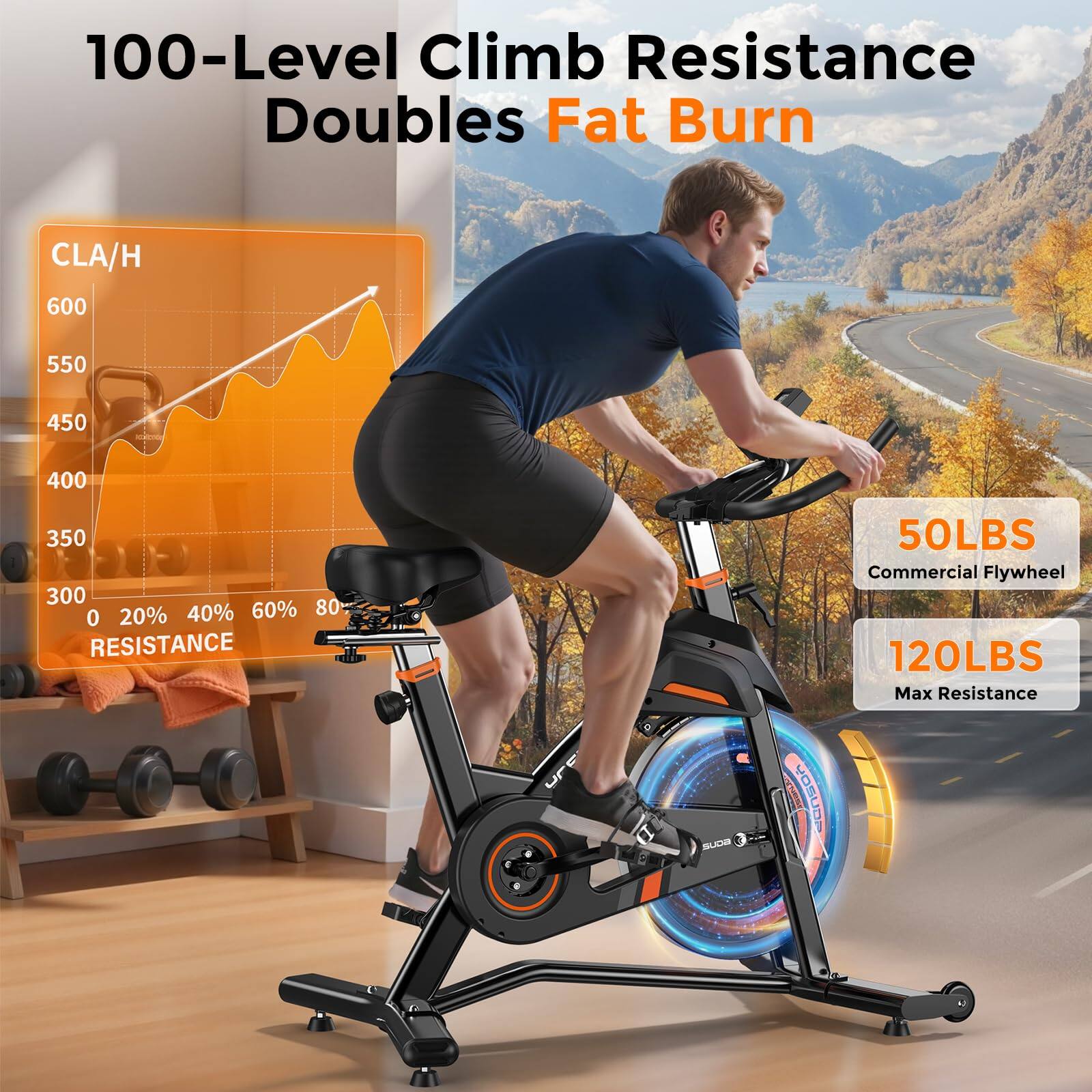 100-Level Climb Resistance Doubles Fat Burn

CLA/H
600
550
450
400
350
300

0 20% 40% 60% 80% RESISTANCE

50LBS Commercial Flywheel
120LBS Max Resistance