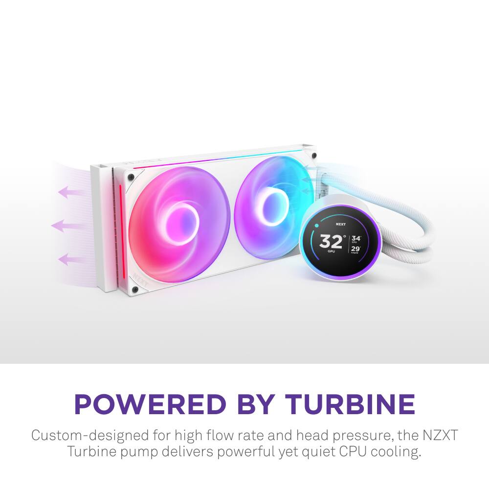 The text on the image is grouped and corrected as follows:

"MIXT - 34°C 32°C I aF 29°C I NZXT POWERED BY TURBINE Custom-designed for high flow rate and head pressure, the NZXT Turbine pump delivers powerful yet quiet CPU cooling."