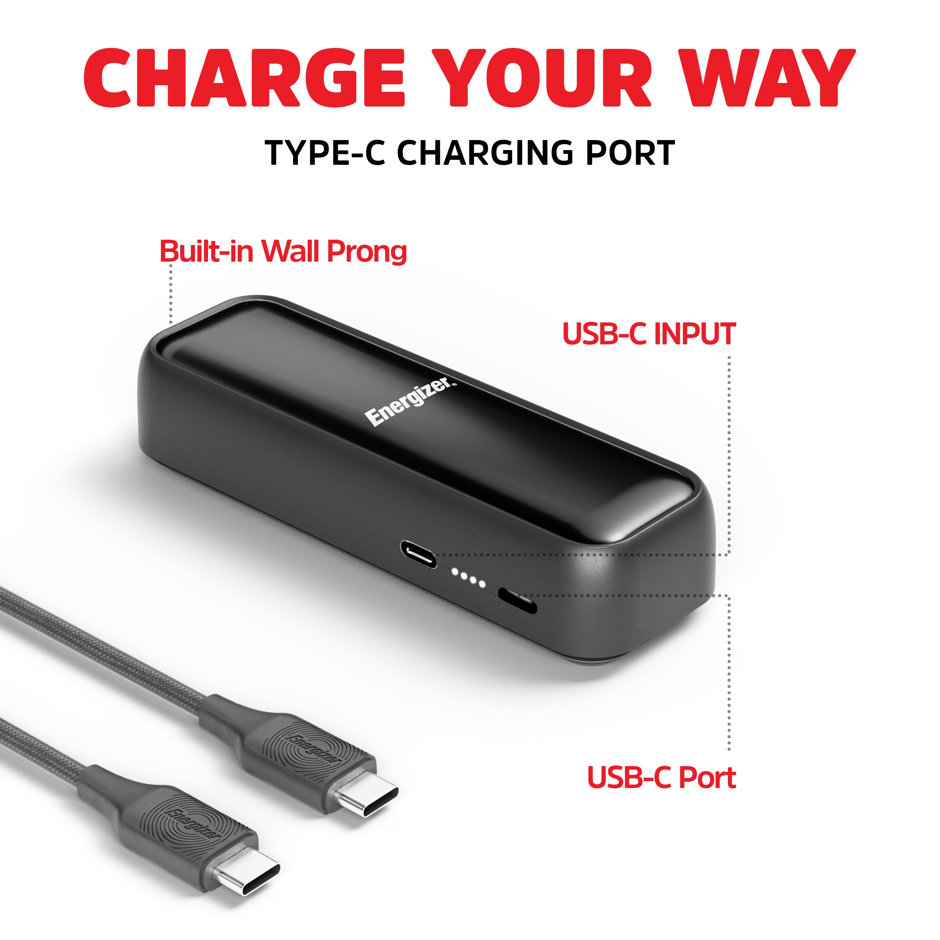 Energizer USB Type C 5000mAh Power Bank, Built in Wall Prong, with