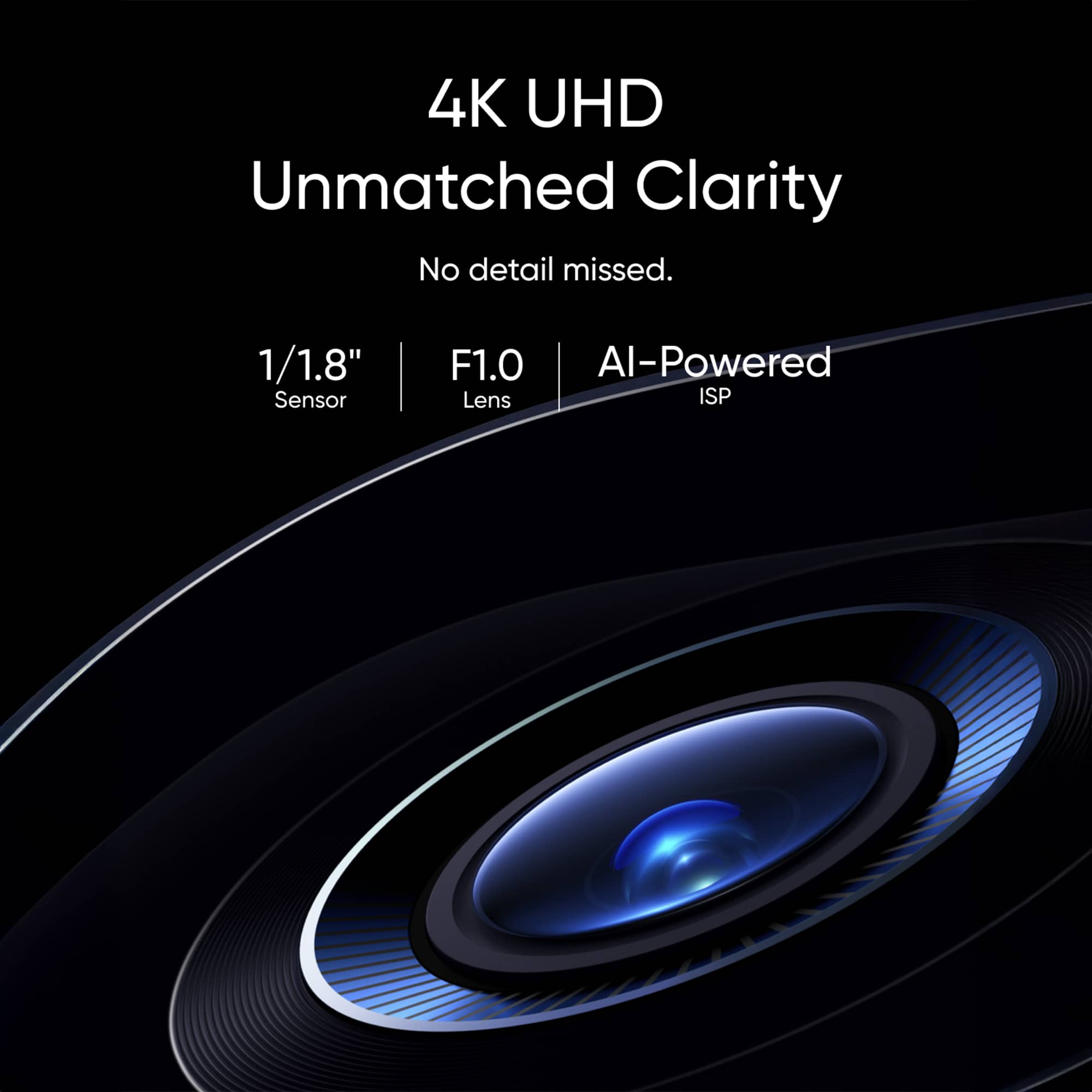 4K UHD Unmatched Clarity No detail missed. 1/1.8" Sensor F1.0 Al-Powered Lens ISP
