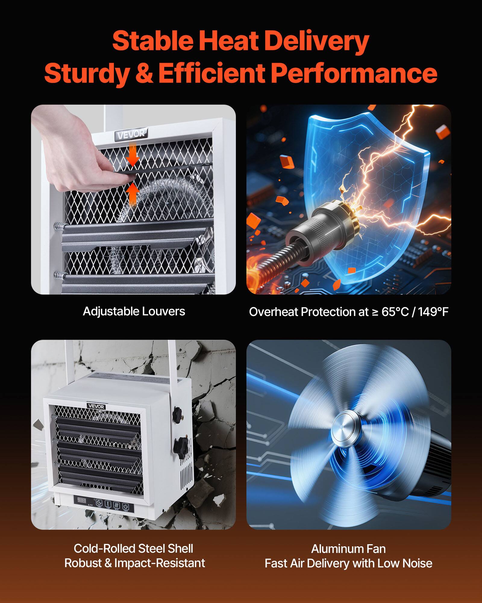 Stable Heat Delivery  
Sturdy & Efficient Performance

VEVOR  
Adjustable Louvers

Overheat Protection at ≥ 65°C / 149°F

VEVOR  
Cold-Rolled Steel Shell  
Robust & Impact-Resistant

Aluminum Fan  
Fast Air Delivery with Low Noise