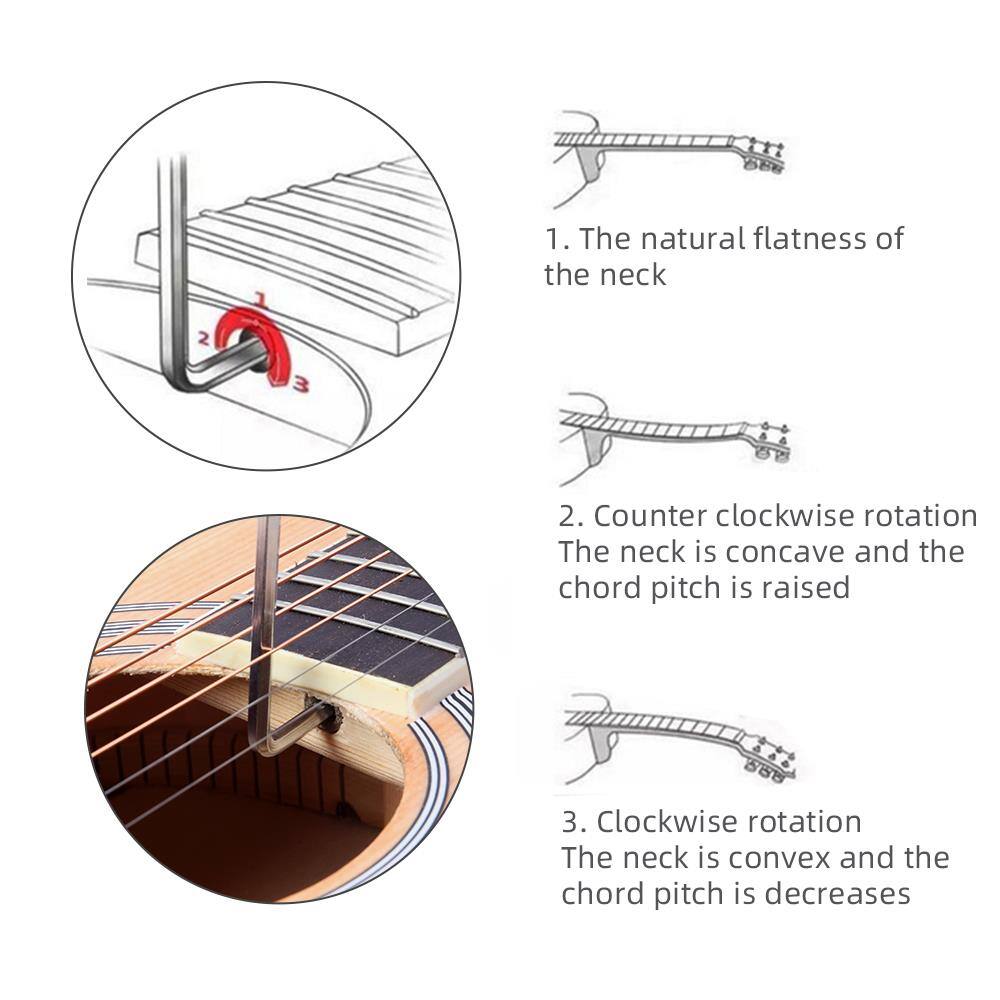 1. The natural flatness of the neck

2. Counter clockwise rotation  
   The neck is concave and the chord pitch is raised

3. Clockwise rotation  
   The neck is convex and the chord pitch is decreases