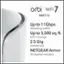 orbi WiFi 7 RBE772 Up to 11 1Gbps Streaming speed Up to 5,500 sq. ft. WiFi coverage 2.5 Gig Internet port NETGEAR Armor 30-day trial included