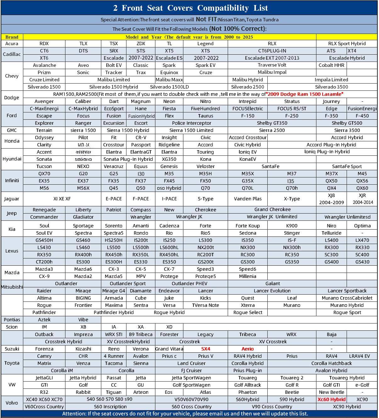 Sure, here is the corrected and grouped text from the image:

---

**2 Front Seat Covers Compatibility List**

**Special Attention:** The front seat cover will fit the following models (The seat cover will fit the following models (Not 100% Correct)):

**Acura**
- RDX
- TLX
- TSX
- ZDX
- TL

**Cadillac**
- XT6
- Escalade
- EscaladeES
- EscaladeEXT2007-2013
- Escalade Hybrid

**Chevy**
- Avalanche
- Classic
- Spark
- Traverse
- Tracker
- Equinox
- Chevy Limited
- Malibu
- Hybrid
- Silverado Hybrid
- 1500LD
- Silverado

**Dodge**
- Avenger
- Caliber
- Magnum
- Intrepid
- C-MaxEnergi
- C-MaxHybrid
- EcoSport
- Fusion Hybrid
- Fiesta

**Ford**
- Explorer
- Ranger
- Excursion
- Escape
- Focus Electric
- Fusion Hybrid
- Flex
- Police Interceptor
- Shelby GT500
- Shelby GT5