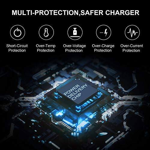 MULTI-PROTECTION, SAFER CHARGER

- Short-Circuit Protection
- Over-Temp Protection
- Over-Voltage Protection
- Over-Charge Protection
- Over-Current Protection

POWER CHIP
