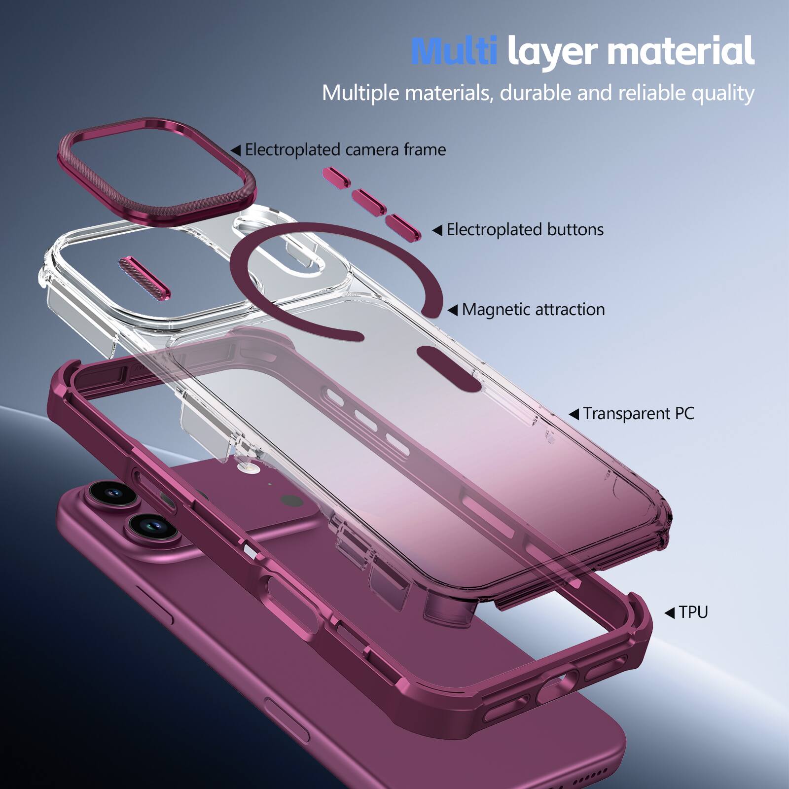 Multi layer material  
Multiple materials, durable and reliable quality  
Electroplated camera frame  
Electroplated buttons  
Magnetic attraction  
Transparent PC  
TPU