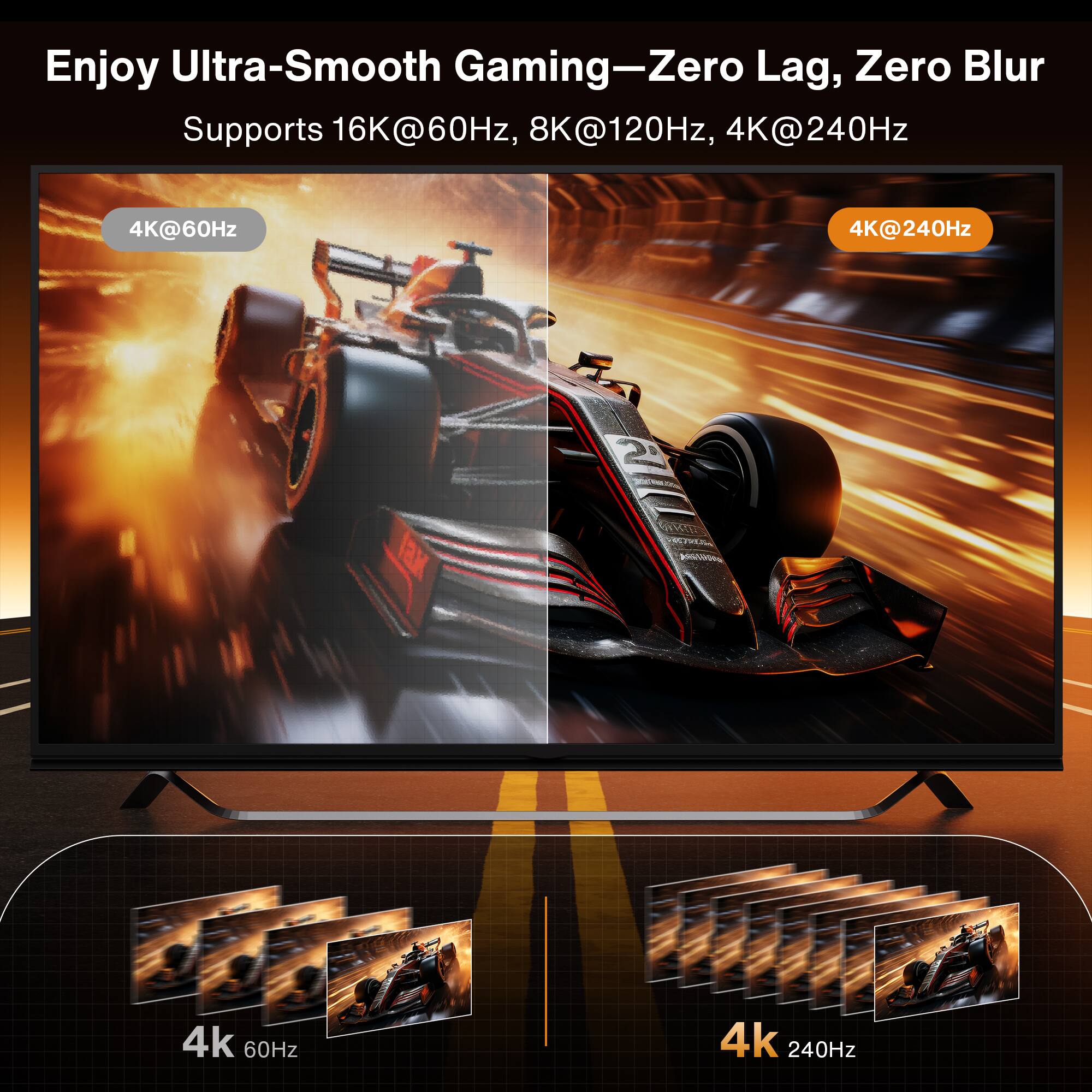 Enjoy Ultra-Smooth Gaming—Zero Lag, Zero Blur  
Supports 16K@60Hz, 8K@120Hz, 4K@240Hz  
4K@60Hz  
4K@240Hz