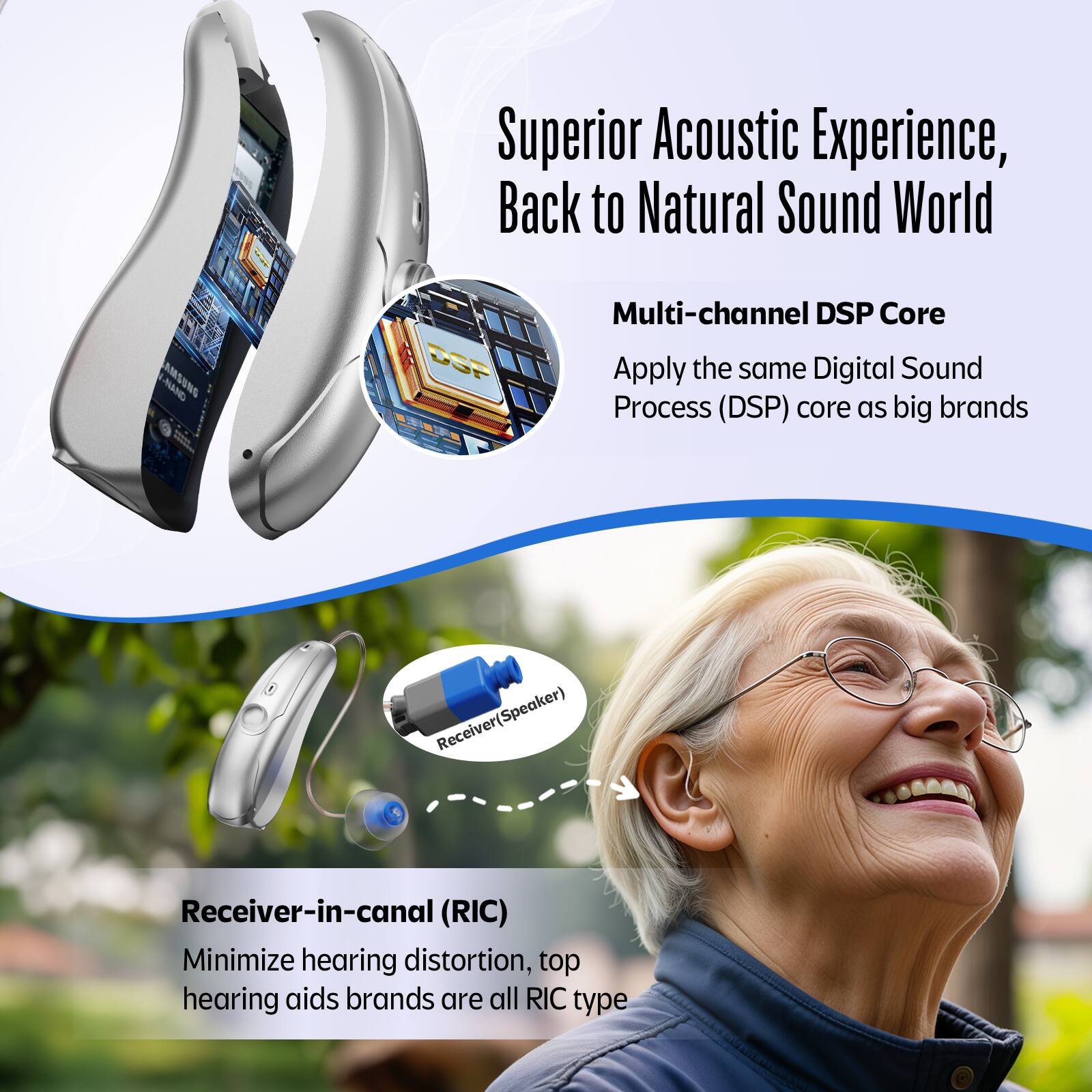 Superior Acoustic Experience, Back to Natural Sound World - Multi-channel DSP Core Apply the same Digital Sound Process (DSP) core as big brands Receiver-in-canal (RIC) Minimize hearing distortion, top hearing aids brands are all RIC type