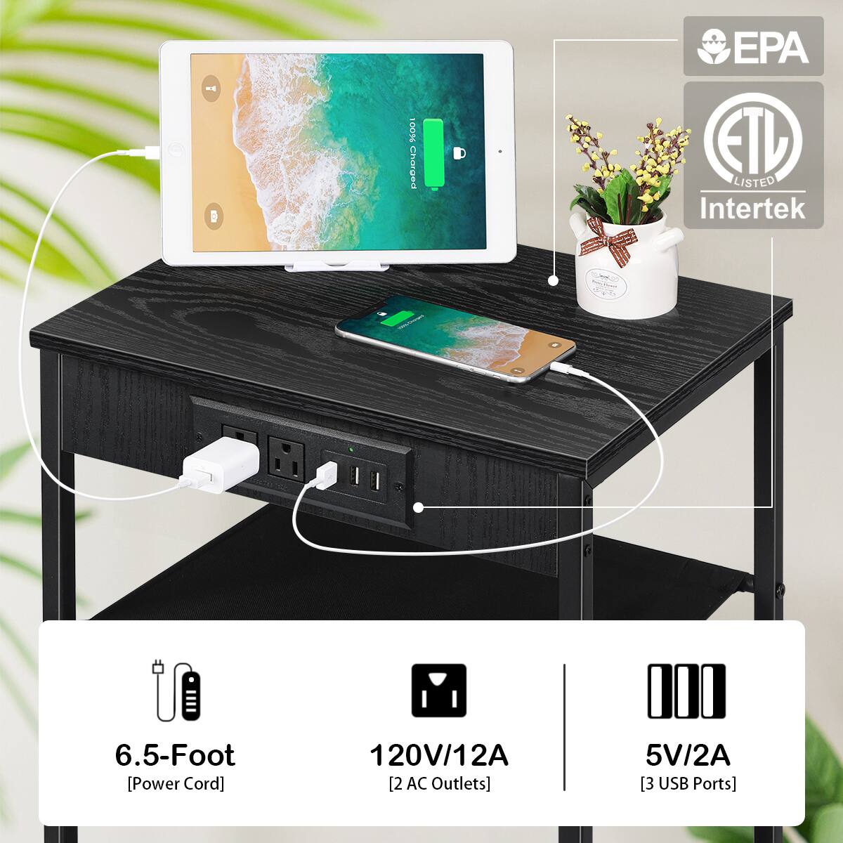 2 15001 Chargea EPA ETL LISTED Intertek I .27 noingto -e 6.5-Foot [Power Cord] 120V/12A 2A [2 AC Outlets] 5V/2A [3 USB Ports]