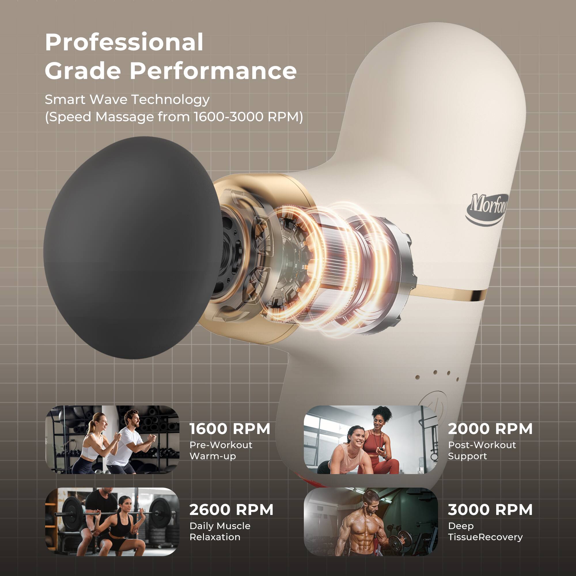 Professional Grade Performance  
Smart Wave Technology  
(Speed Massage from 1600-3000 RPM)

- 1600 RPM  
  Pre-Workout Warm-up

- 2000 RPM  
  Post-Workout Support

- 2600 RPM  
  Daily Muscle Relaxation

- 3000 RPM  
  Deep Tissue Recovery