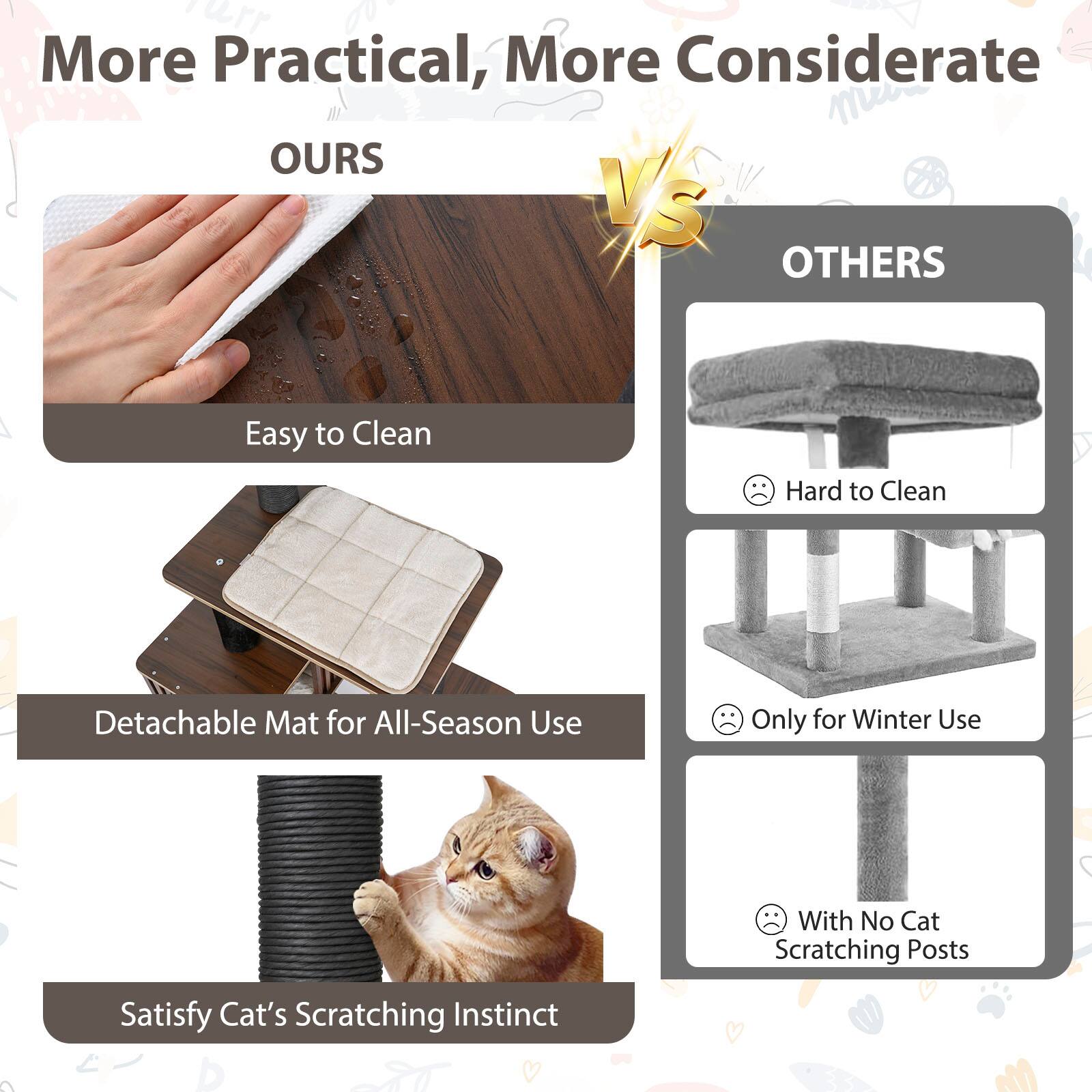 More Practical, More Considerate

**OURS**

- Easy to Clean
- Detachable Mat for All-Season Use
- Satisfy Cat's Scratching Instinct

**VS**

**OTHERS**

- Hard to Clean
- Only for Winter Use
- With No Cat Scratching Posts