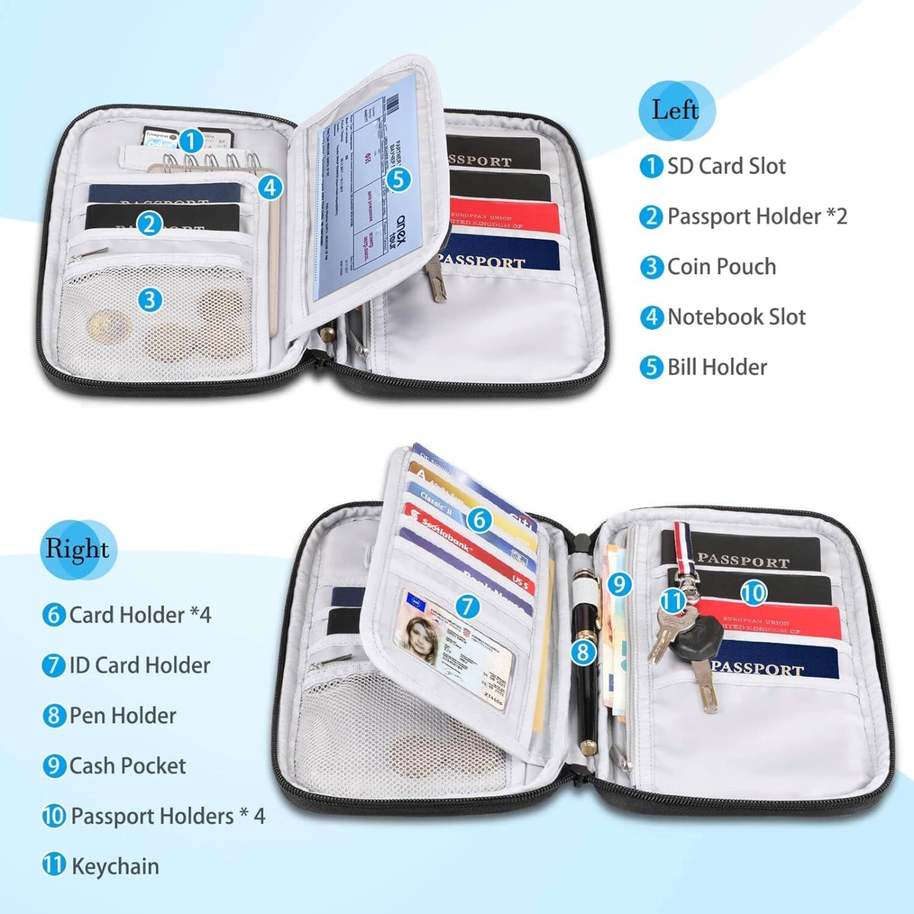 2 3 1 4 5 f nex SSPORT R  
O - PASSPORT  
Left  
1 SD Card Slot  
2 Passport Holder *2  
3 Coin Pouch  
4 Notebook Slot  
5 Bill Holder  

Right  
6 Card Holder *4  
7 ID Card Holder  
8 Pen Holder  
9 Cash Pocket  
10 Passport Holders * 4  
11 Keychain