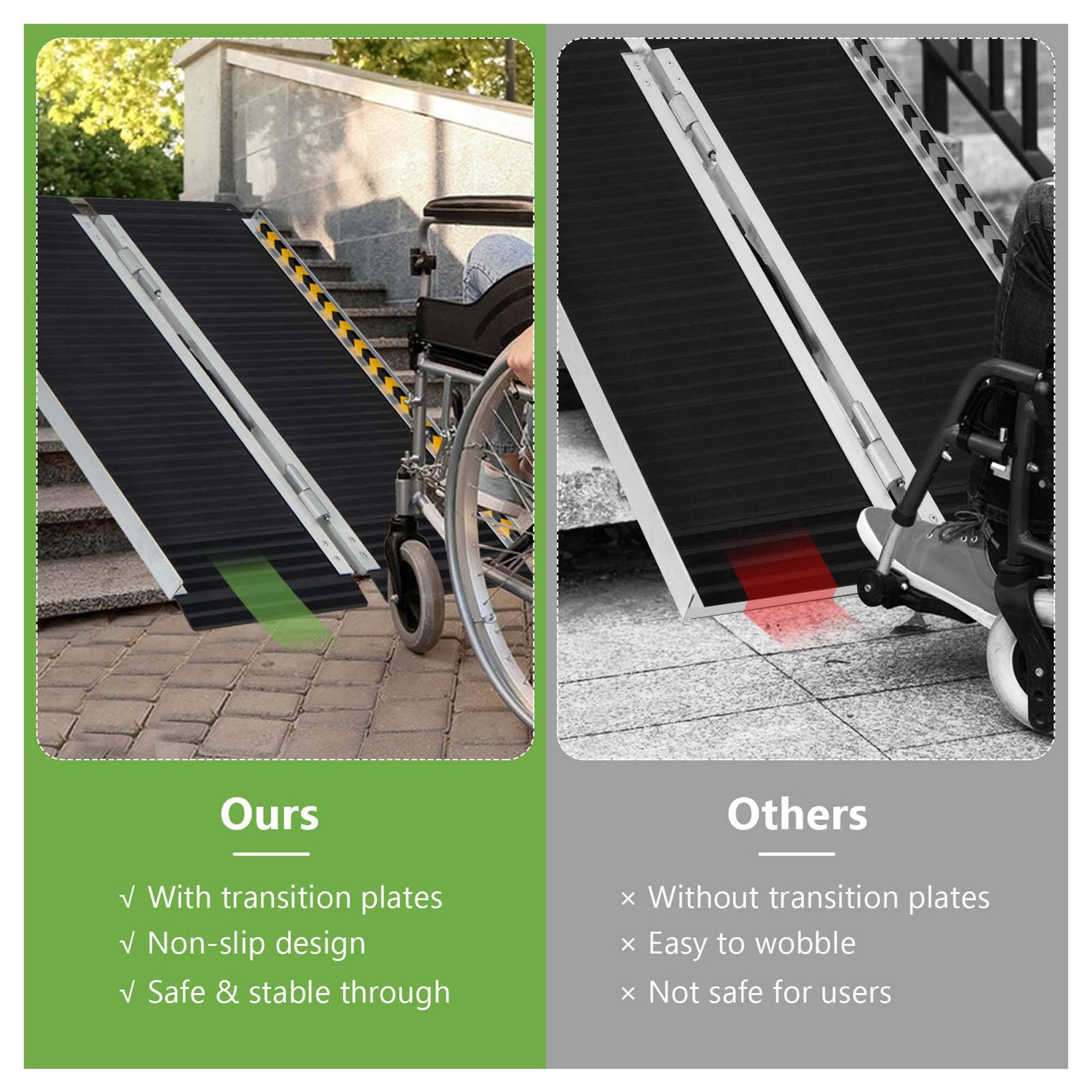 **Ours**

- With transition plates
- Non-slip design
- Safe & stable through

**Others**

- Without transition plates
- Easy to wobble
- Not safe for users