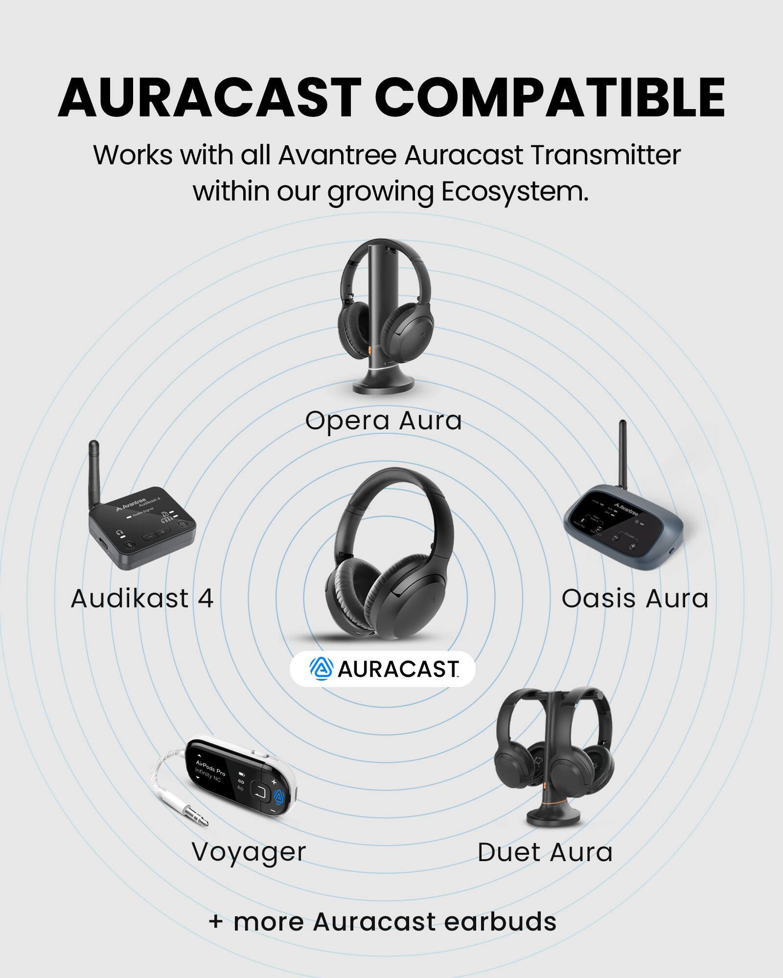 AURACAST COMPATIBLE  
Works with all Avantree Auracast Transmitter within our growing Ecosystem.  

Opera Aura  
Audikast 4  
Oasis Aura  
AURACAST  
Voyager  
Duet Aura  
+ more Auracast earbuds