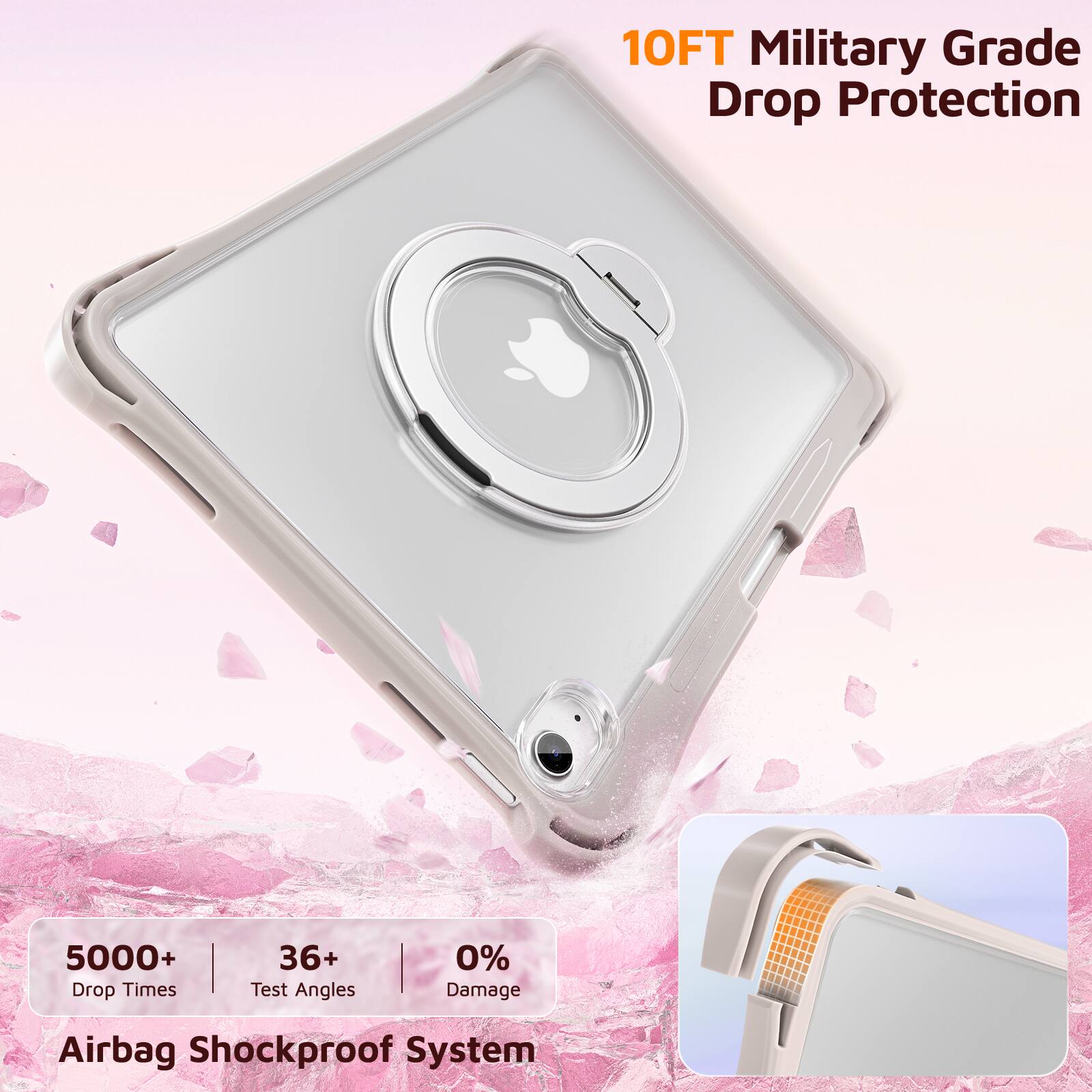 10FT Military Grade Drop Protection  
5000+ Drop Times  
36+ Test Angles  
0% Damage  
Airbag Shockproof System