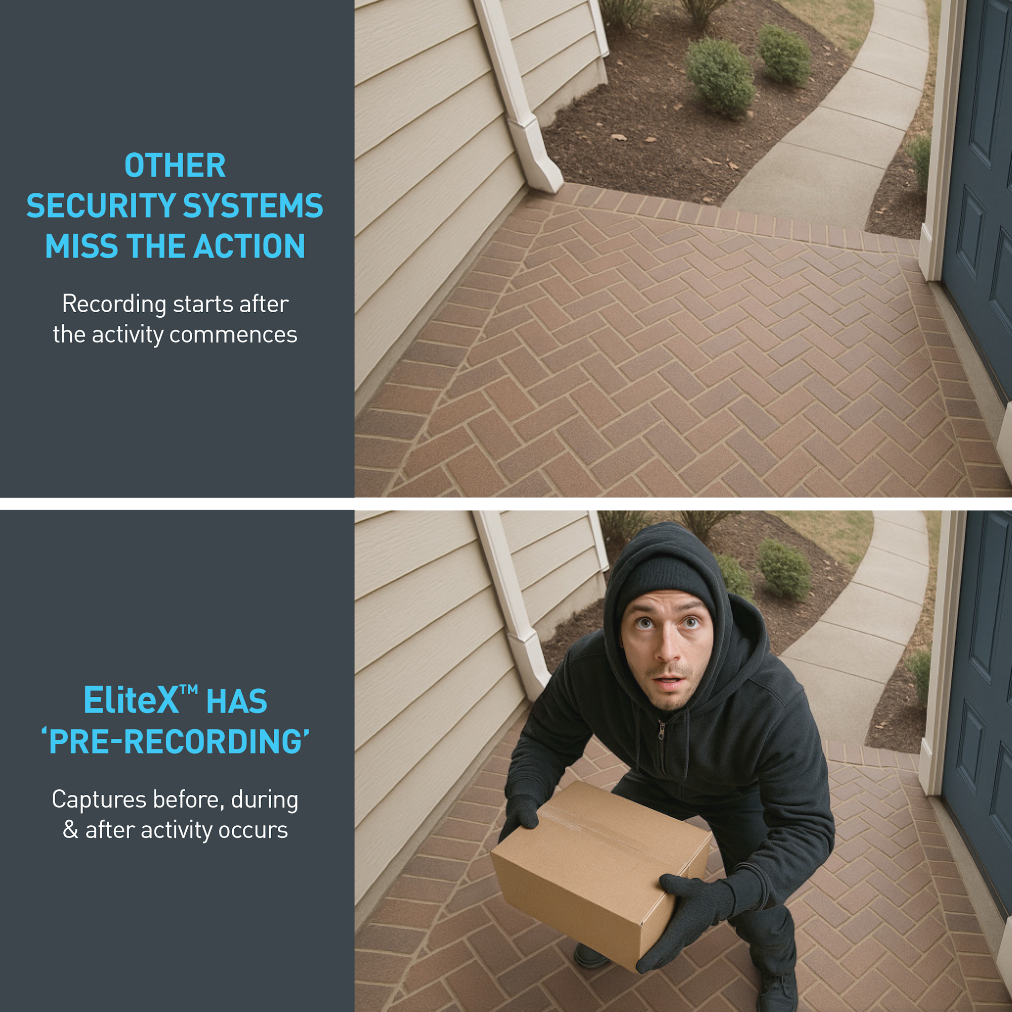 OTHER SECURITY SYSTEMS MISS THE ACTION  
Recording starts after the activity commences  

EliteXM™ HAS 'PRE-RECORDING'  
Captures before, during & after activity occurs