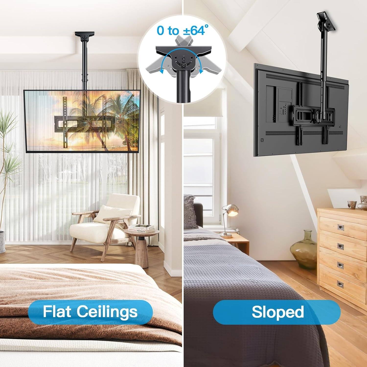 0 to 64°

Flat Ceilings

Sloped