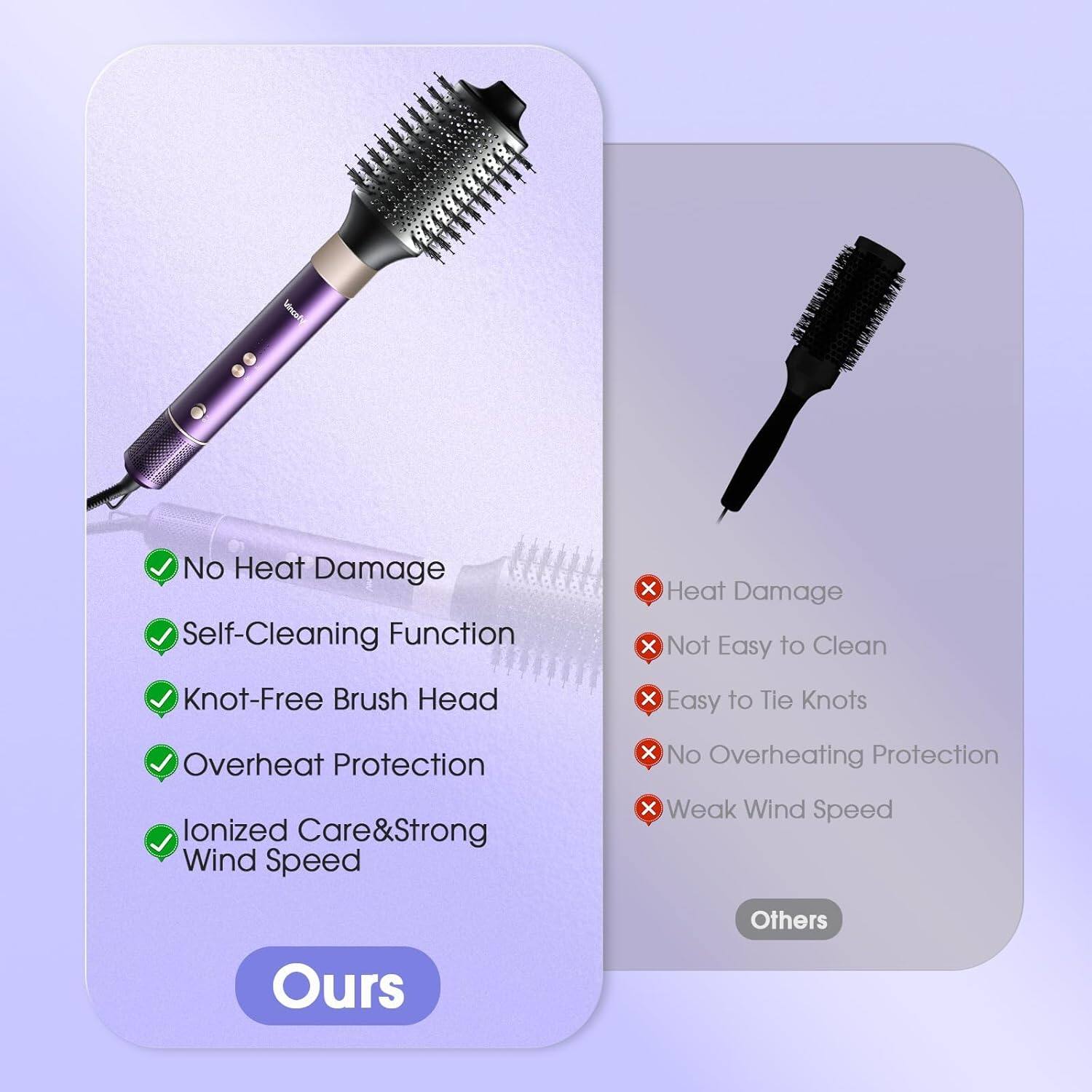 **Ours**

- No Heat Damage
- Self-Cleaning Function
- Knot-Free Brush Head
- Overheat Protection
- Ionized Care & Strong Wind Speed

**Others**

- Heat Damage
- Not Easy to Clean
- Easy to Tie Knots
- No Overheating Protection
- Weak Wind Speed
