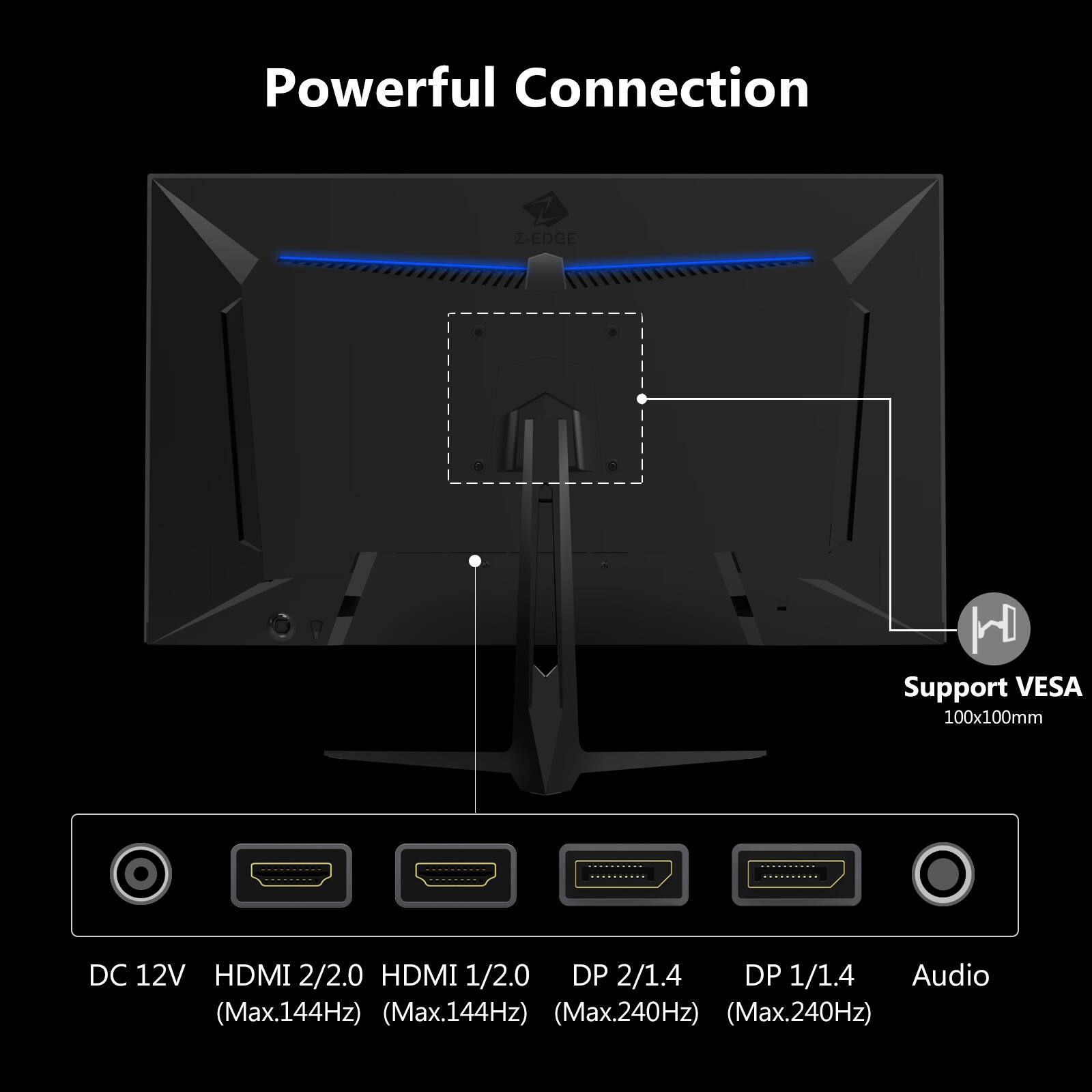 Powerful Connection

- DC 12V
- HDMI 2/2.0 (Max. 144Hz)
- HDMI 1/2.0 (Max. 144Hz)
- DP 2/1.4 (Max. 240Hz)
- DP 1/1.4 (Max. 240Hz)
- Audio

Support VESA 100x100mm