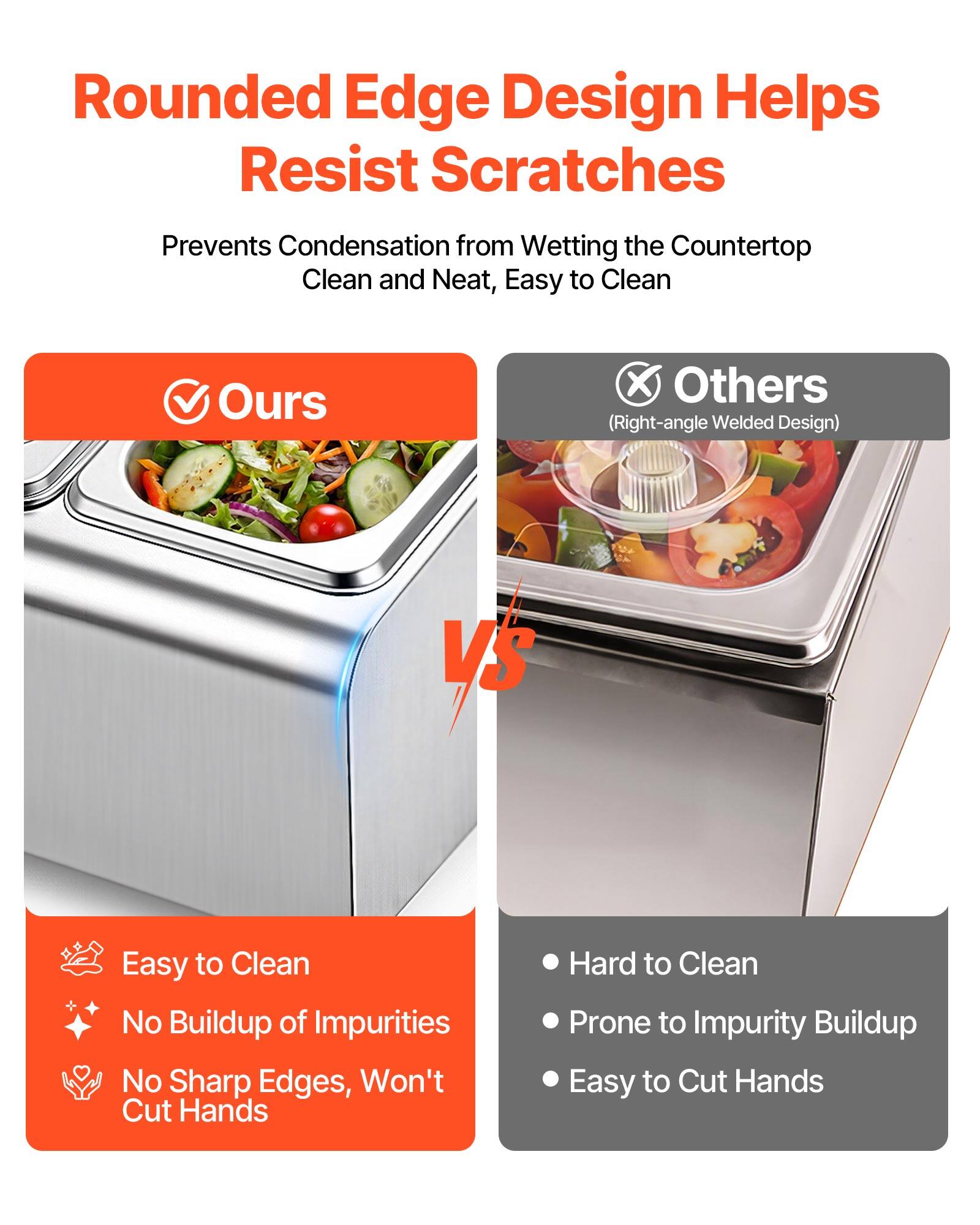 Rounded Edge Design Helps Resist Scratches

Prevents Condensation from Wetting the Countertop
Clean and Neat, Easy to Clean

Ours:
- Easy to Clean
- No Buildup of Impurities
- No Sharp Edges, Won't Cut Hands

Others (Right-angle Welded Design):
- Hard to Clean
- Prone to Impurity Buildup
- Easy to Cut Hands