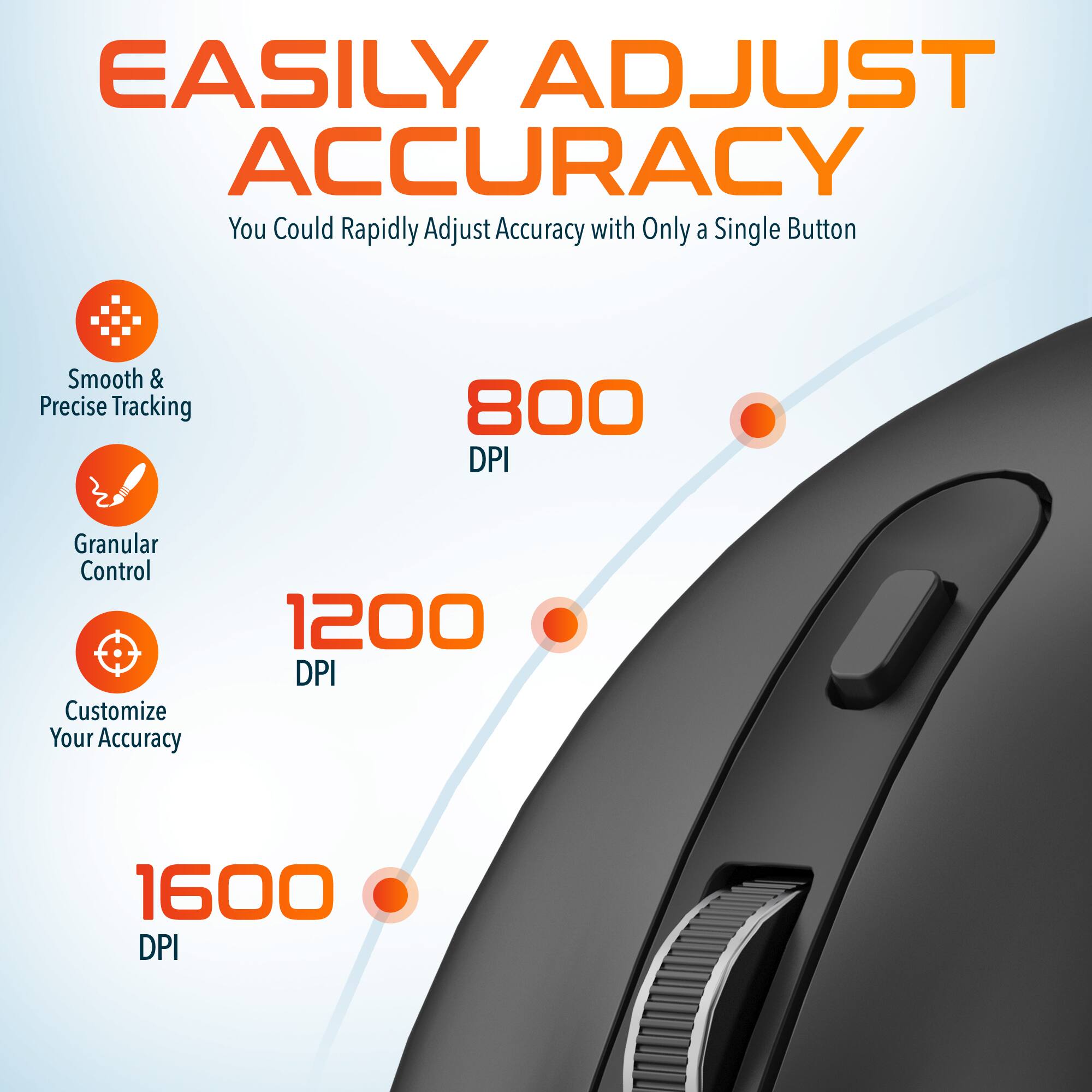 EASILY ADJUST ACCURACY
You Could Rapidly Adjust Accuracy with Only a Single Button
Smooth & Precise Tracking
800 DPI
Granular Control
Customize Your Accuracy
1200 DPI
1600 DPI