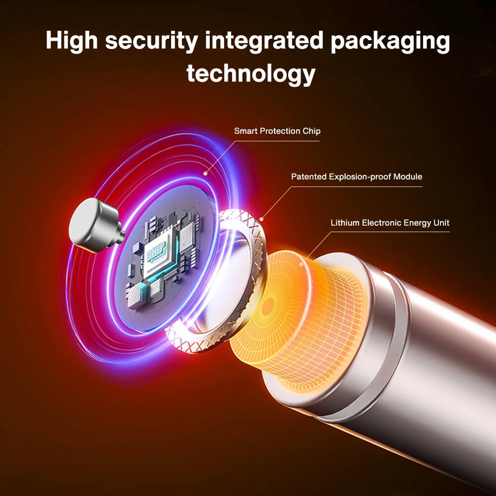 High security integrated packaging technology

- Smart Protection Chip
- Patented Explosion-proof Module
- Lithium Electronic Energy Unit