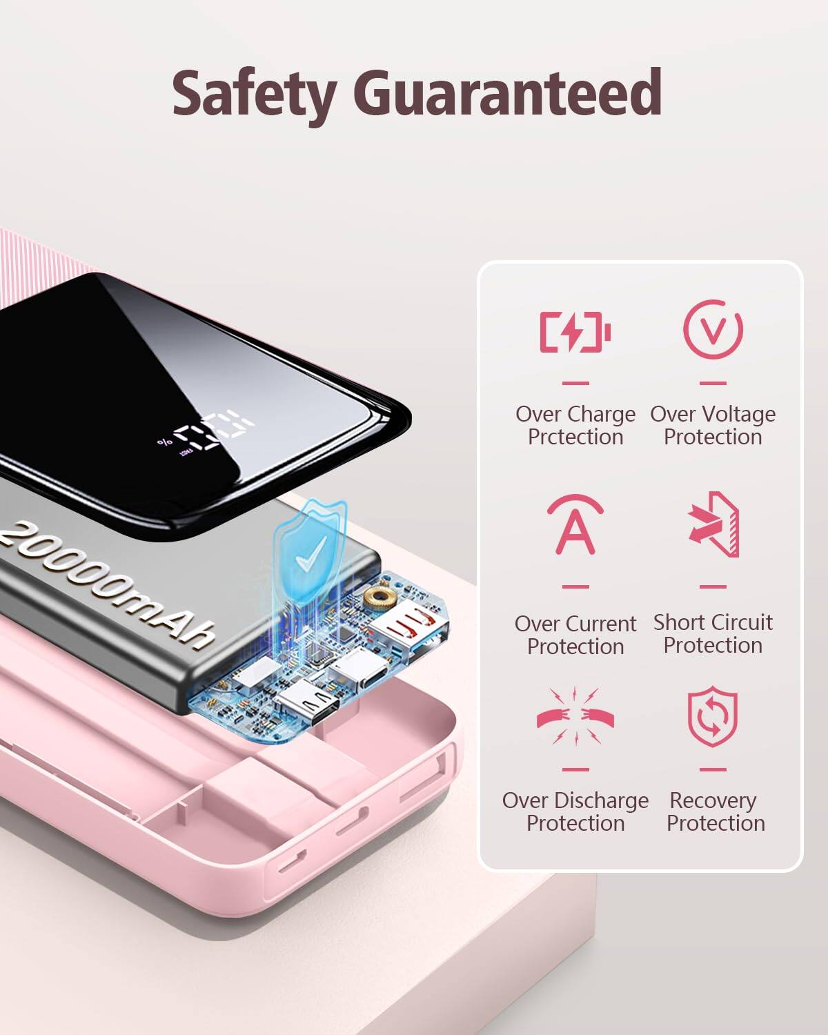 Safety Guaranteed  
20000mAh  
Over Charge Protection  
Over Voltage Protection  
Over Current Protection  
Short Circuit Protection  
Over Discharge Protection  
Recovery Protection