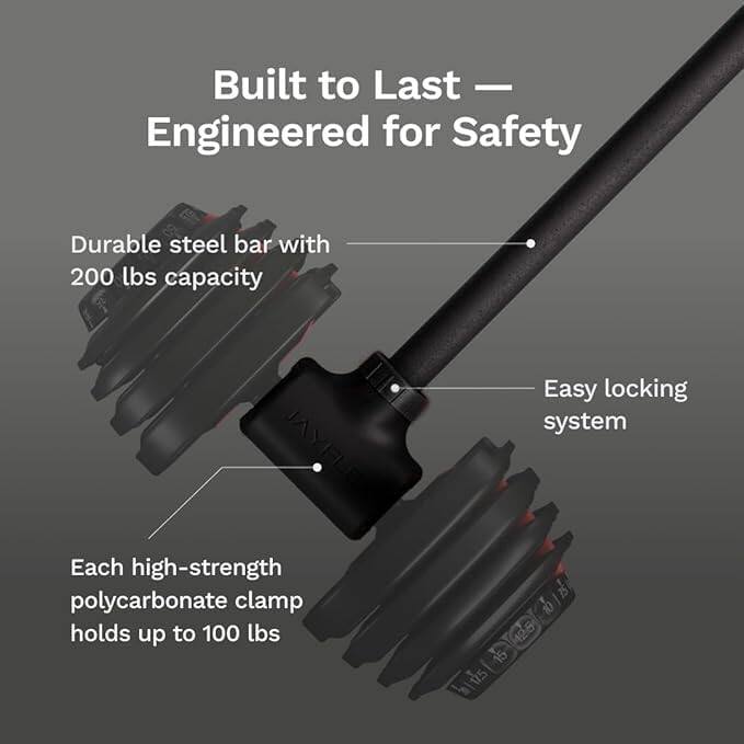 Built to Last  
Engineered for Safety  

Durable steel bar with 200 lbs capacity  

Easy locking system  

Each high-strength polycarbonate clamp holds up to 100 lbs