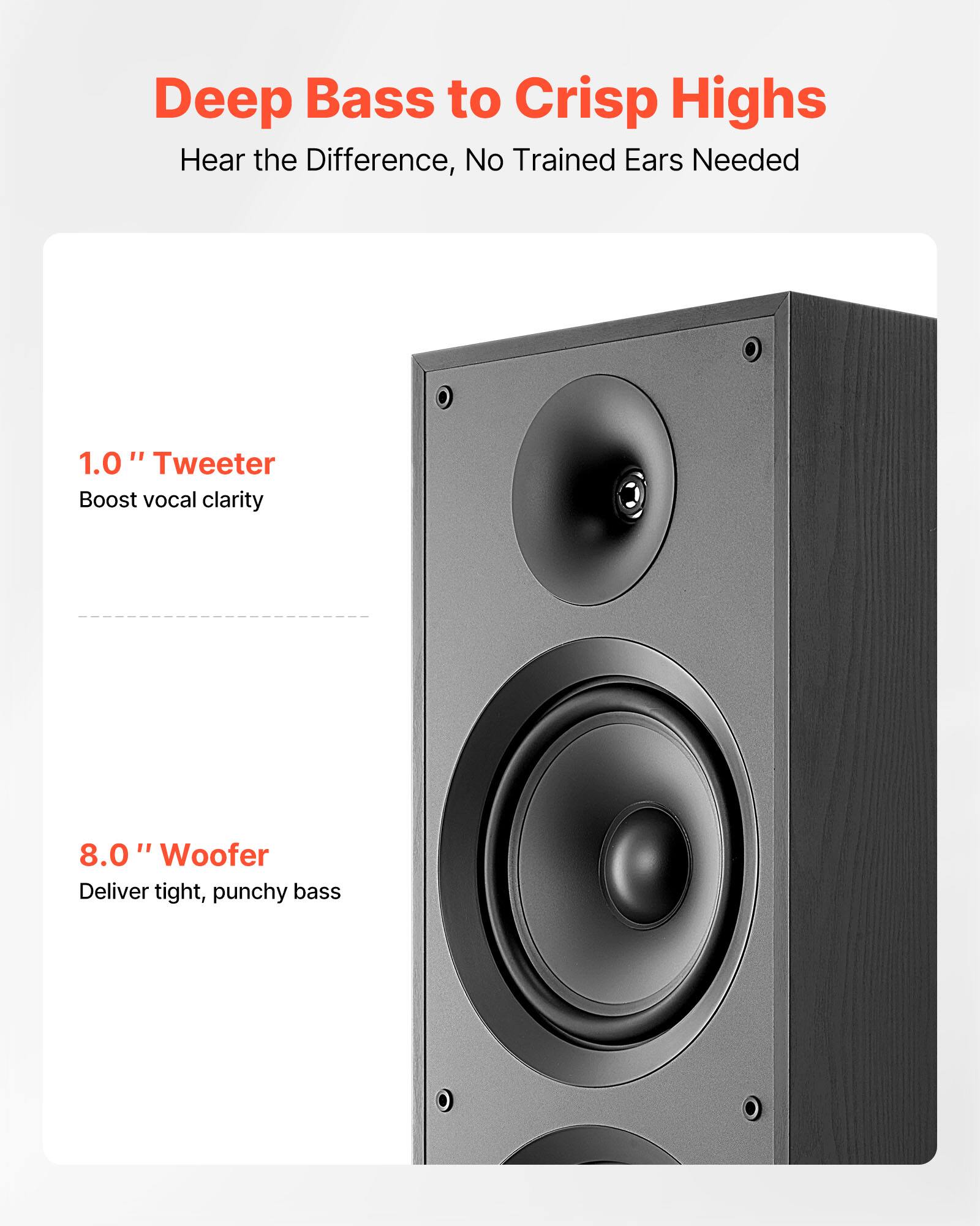 Deep Bass to Crisp Highs  
Hear the Difference, No Trained Ears Needed  

1.0" Tweeter  
Boost vocal clarity  

8.0" Woofer  
Deliver tight, punchy bass