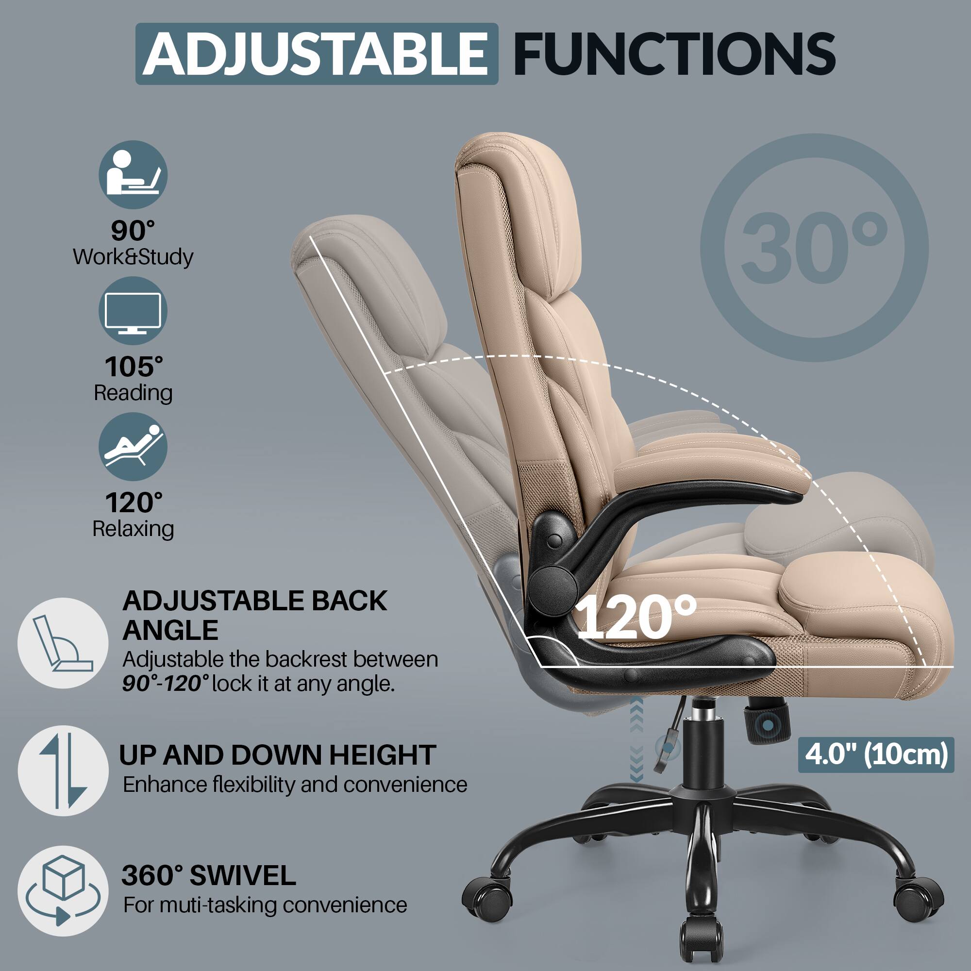 **ADJUSTABLE FUNCTIONS**

- **90°** Work & Study
- **105°** Reading
- **120°** Relaxing

**ADJUSTABLE BACK ANGLE**
Adjustable the backrest between **90°-120°** lock it at any angle.

**UP AND DOWN HEIGHT**
Enhance flexibility and convenience

**360° SWIVEL**
For multi-tasking convenience

- **4.0" (10cm)**