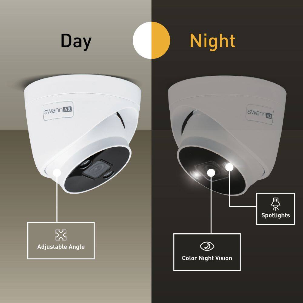 Day, Night, Spotlights, Adjustable Angle, Color Night Vision