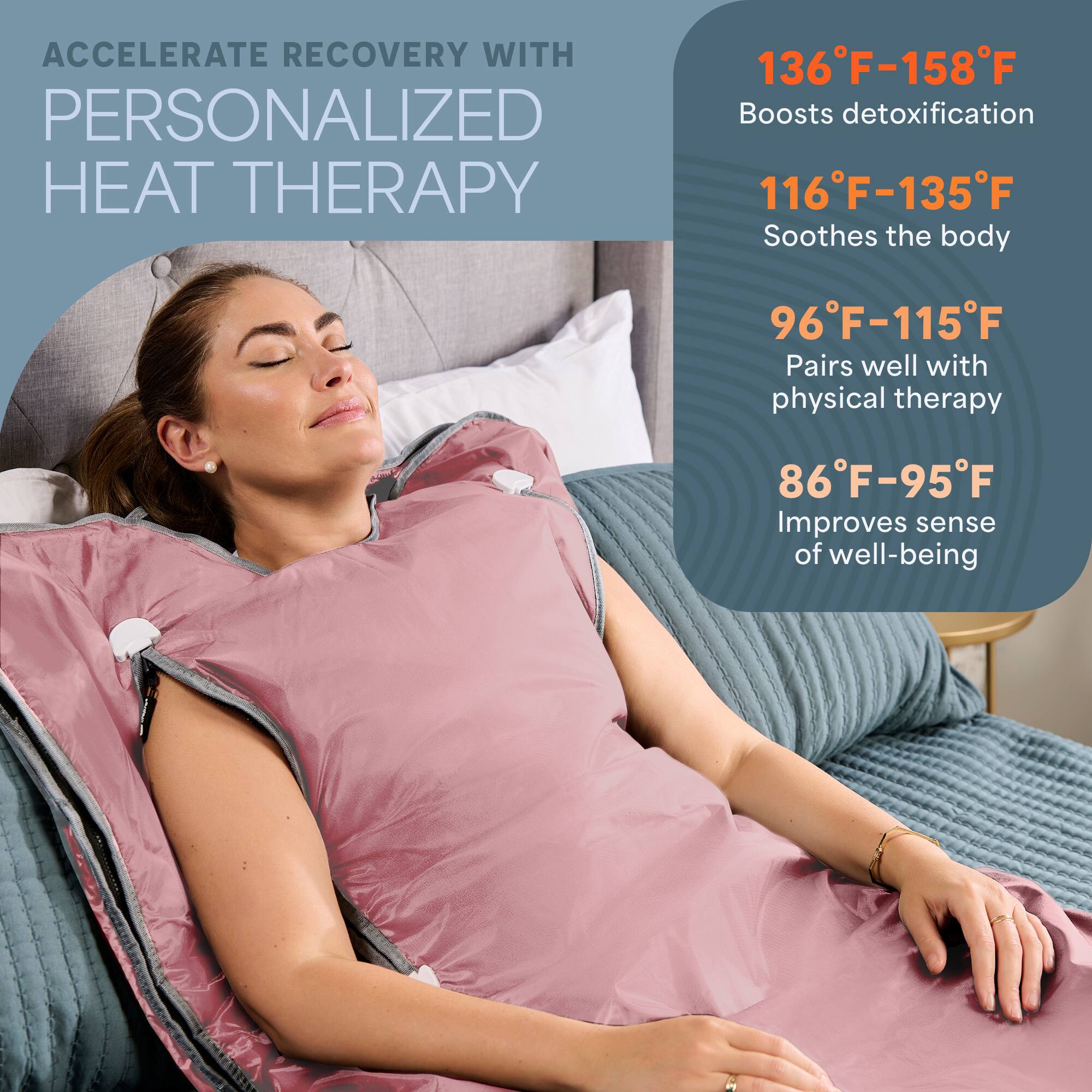ACCELERATE RECOVERY WITH PERSONALIZED HEAT THERAPY

136°F-158°F  
Boosts detoxification

116°F-135°F  
Soothes the body

96°F-115°F  
Pairs well with physical therapy

86°F-95°F  
Improves sense of well-being