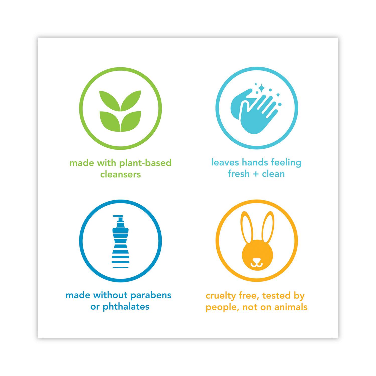 - Made with plant-based cleansers
- Leaves hands feeling fresh + clean
- Made without parabens or phthalates
- Cruelty free, tested by people, not on animals