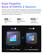 Dual Flagship Sony STARVIS 2 Sensors
A229 Pro - the industry's pioneering dashcam, employing two flagship Sony STARVIS 2 image sensors - IMX678 for the front and IMX675 for the rear. Delivering a wider dynamic range and higher light sensitivity, bringing less noise and motion blur.
- 68% Image sensor size
- 90% Photosensitive area
- 100% Low light performance
STARVIS 2
IMX678 1/1.8" Front
Wider Dynamic Range
STARVIS 2
IMX675 1/2.8" Rear
Higher Light Sensitivity