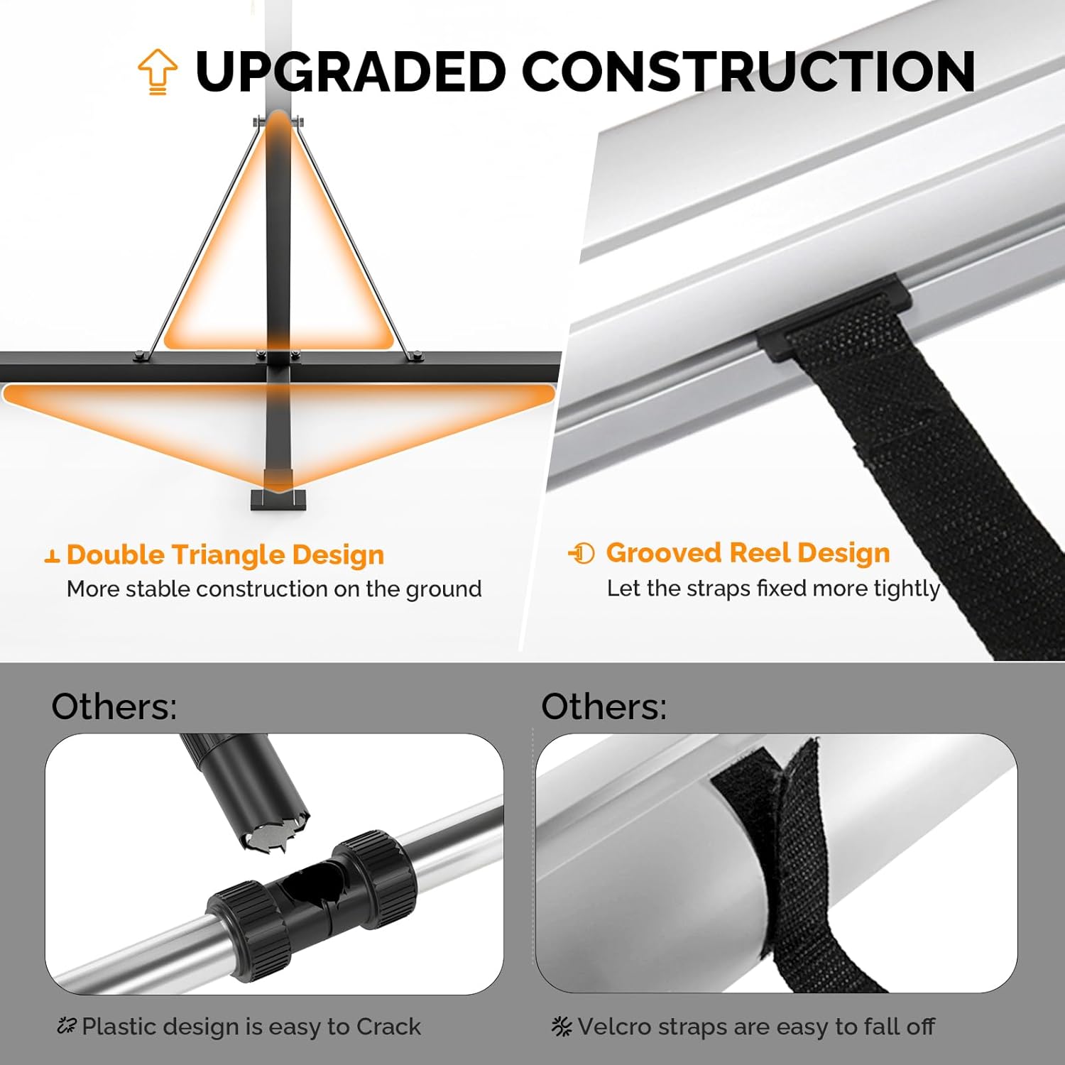 UPGRADED CONSTRUCTION

- Double Triangle Design
  More stable construction on the ground

- Grooved Reel Design
  Let the straps fixed more tightly

Others:
- Plastic design is easy to Crack

Others:
- Velcro straps are easy to fall off