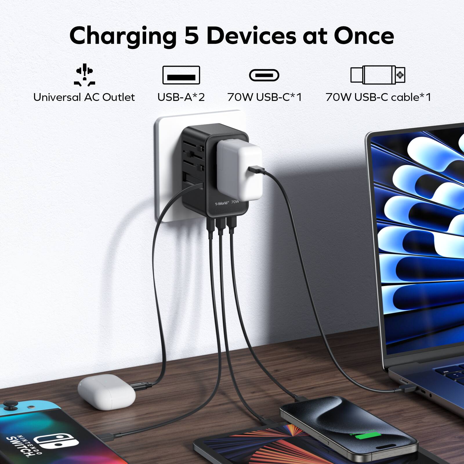 Charging 5 Devices at Once Universal AC Outlet USB-A*2 70W USB-C*1 70W USB-C cable*1 Switch Nintendo Switch