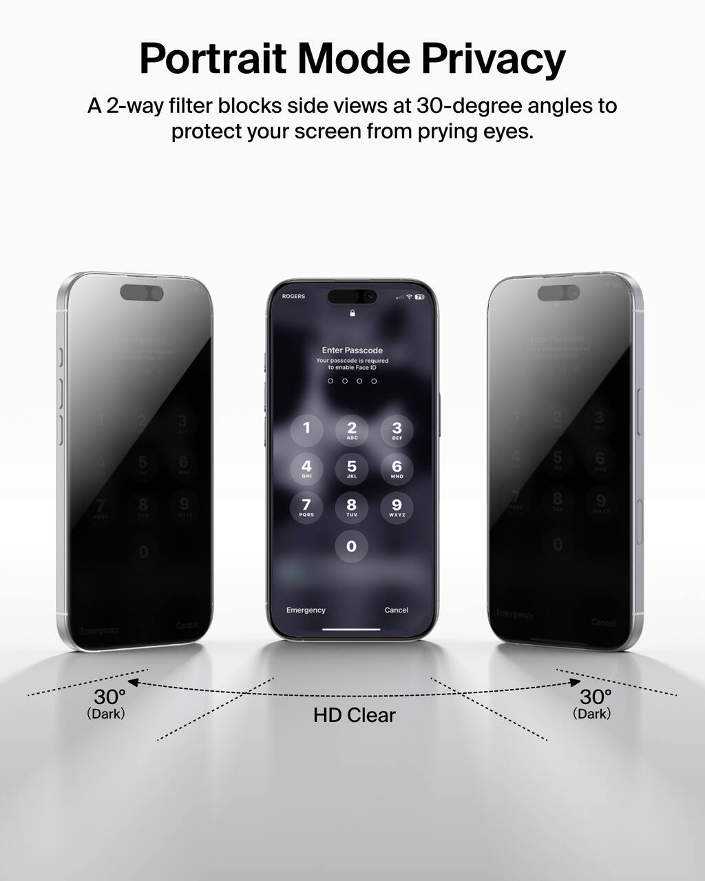 Portrait Mode Privacy  
A 2-way filter blocks side views at 30-degree angles to protect your screen from prying eyes.  

Enter Passcode  
Your passcode is required to enable Face ID  

Emergency Cancel  

30° (Dark)  
HD Clear  
30° (Dark)