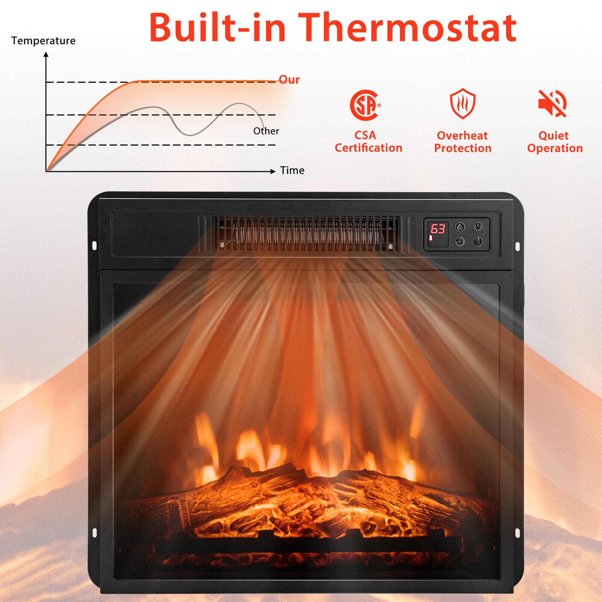 Temperature, Built-in Thermostat, Our, Other, SP, CSA Certification, Overheat Protection, Quiet Operation, Time, 63 &
