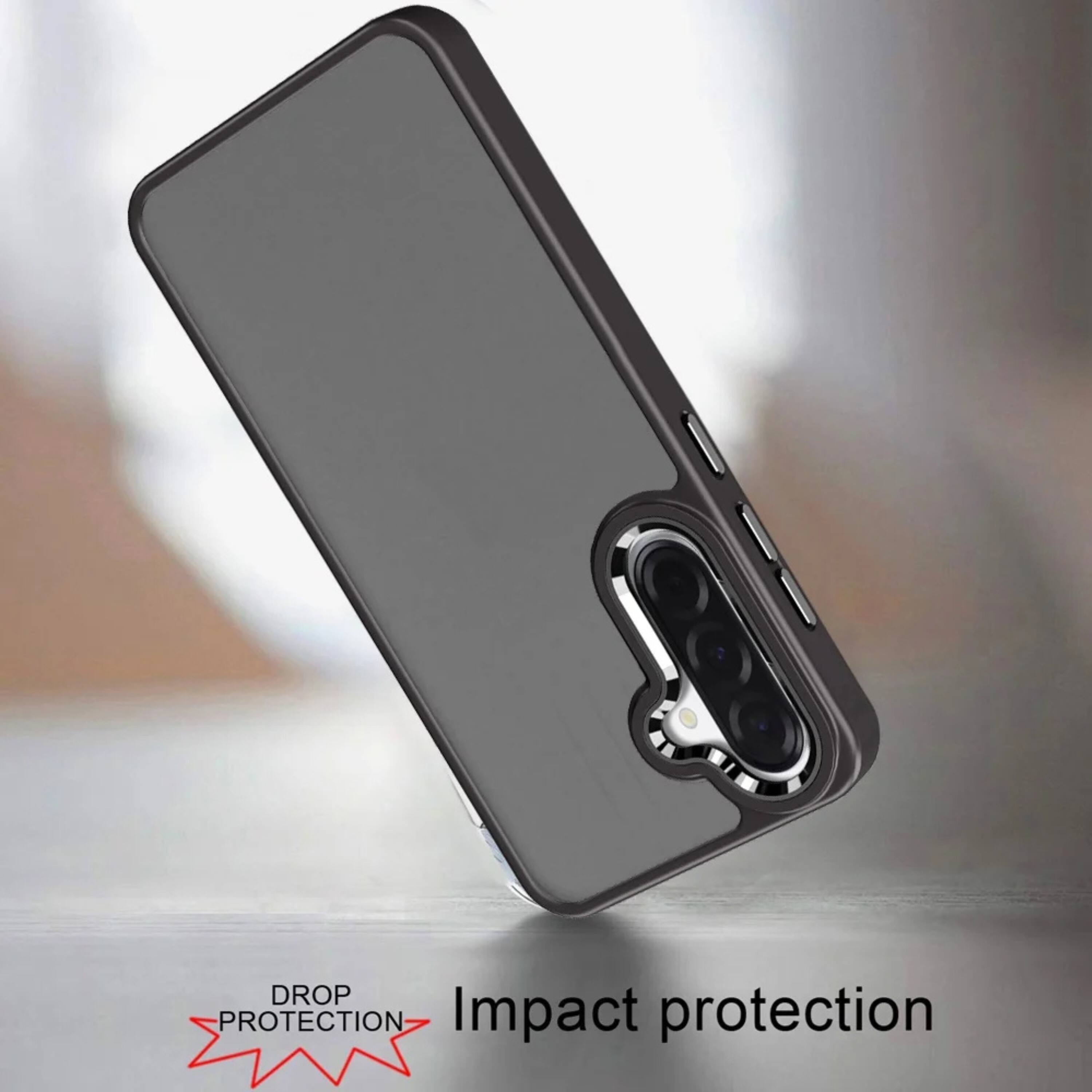 DROP PROTECTION  
Impact protection