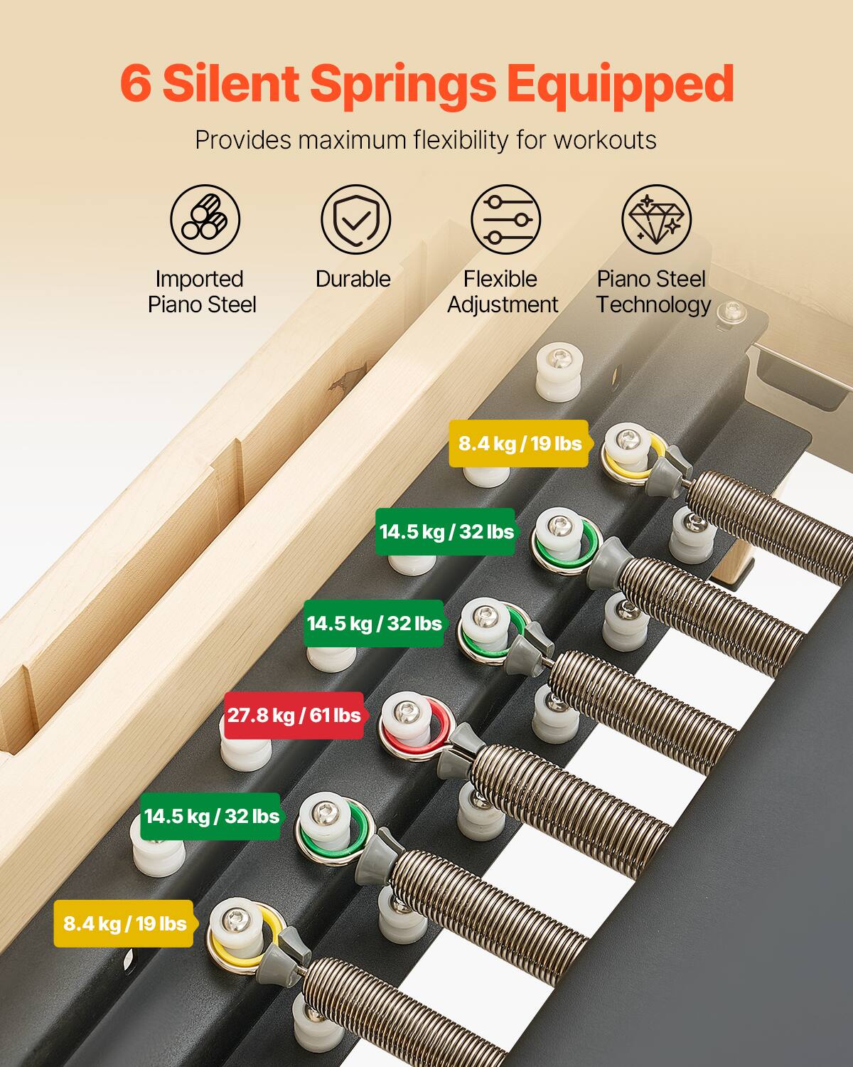 6 Silent Springs Equipped  
Provides maximum flexibility for workouts  
Imported Piano Steel  
Durable  
Flexible Adjustment  
Piano Steel Technology  

8.4 kg / 19 lbs  
14.5 kg / 32 lbs  
14.5 kg / 32 lbs  
27.8 kg / 61 lbs  
14.5 kg / 32 lbs  
8.4 kg / 19 lbs